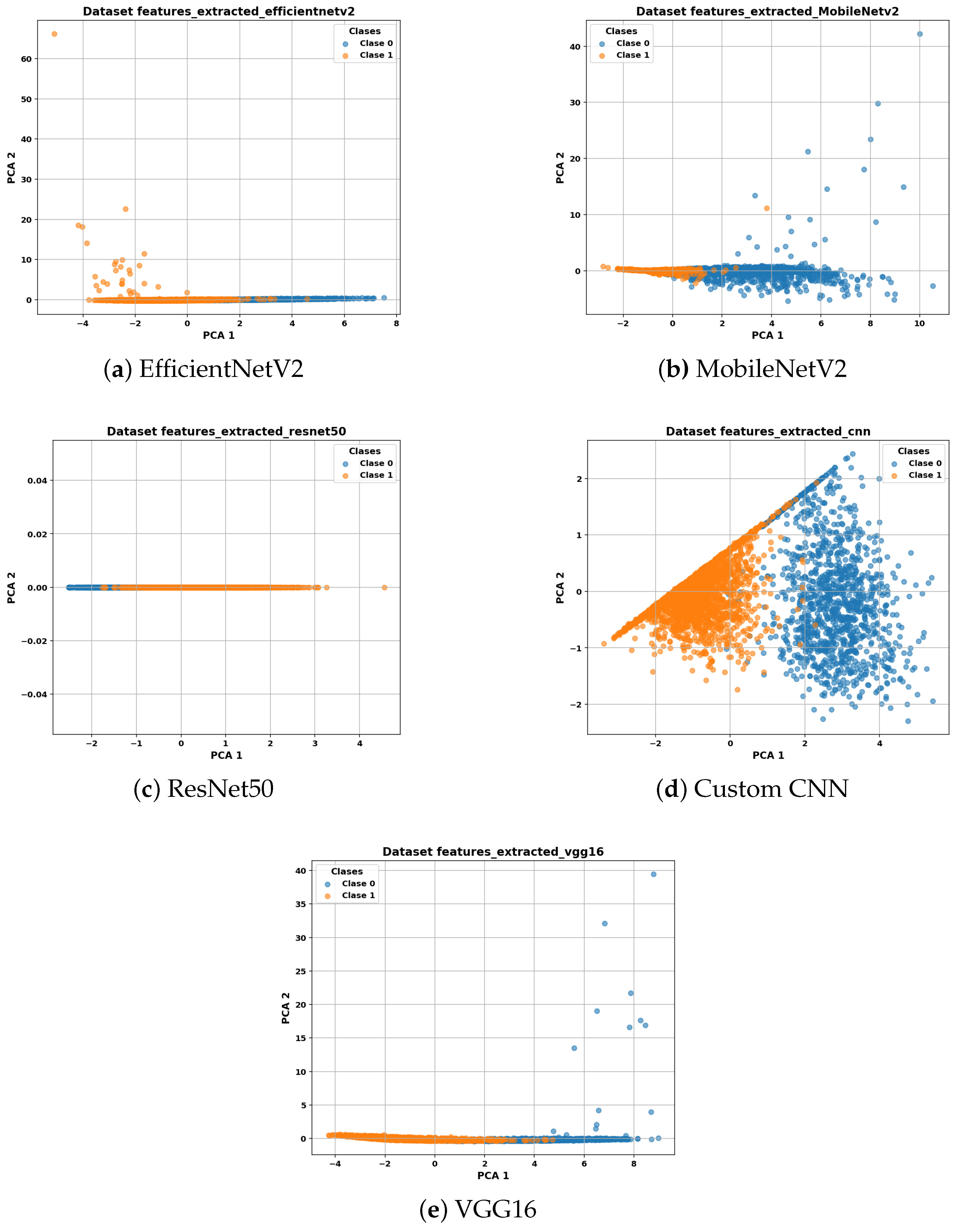Applsci 15 10321 g014