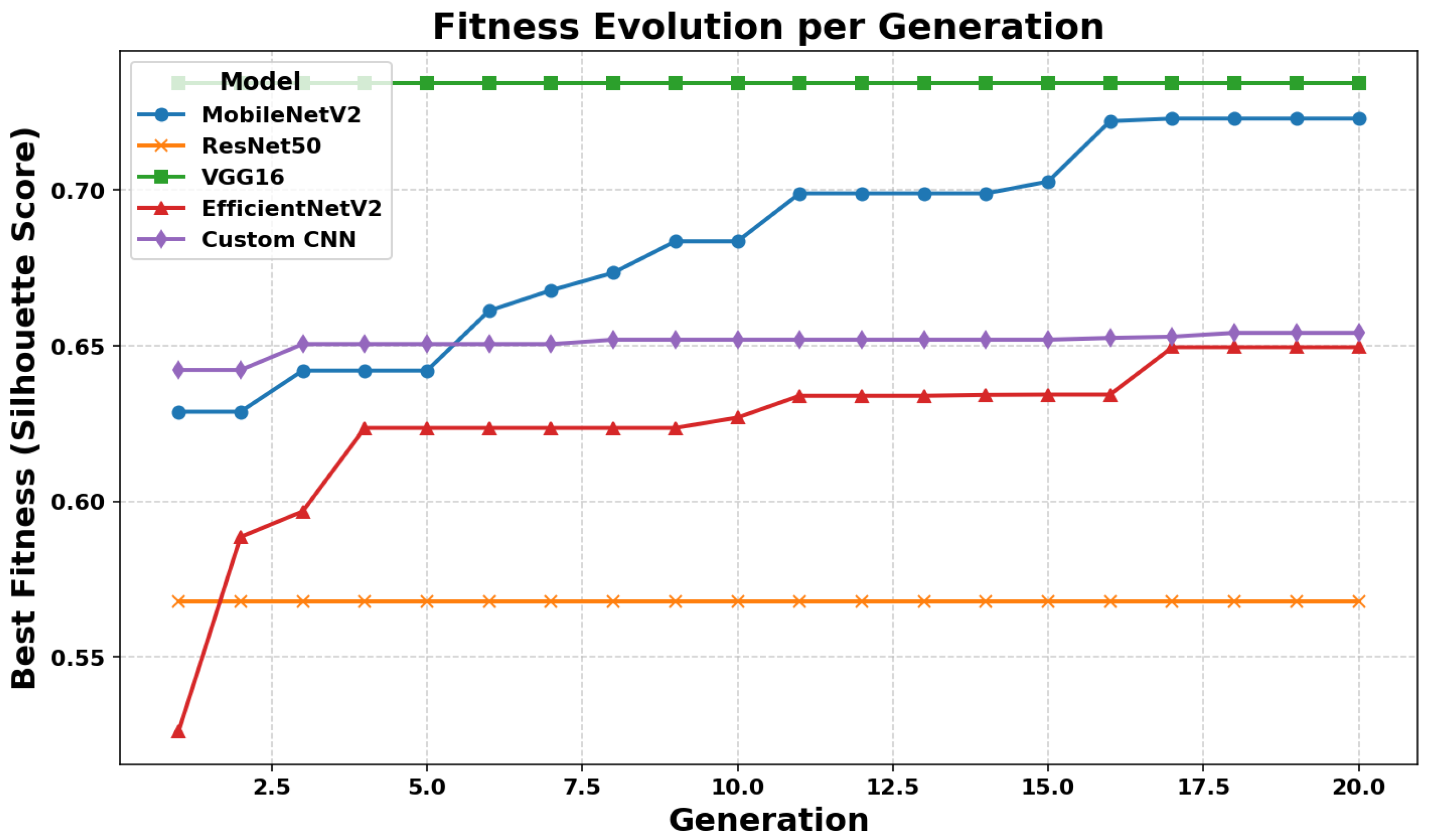 Applsci 15 10321 g015