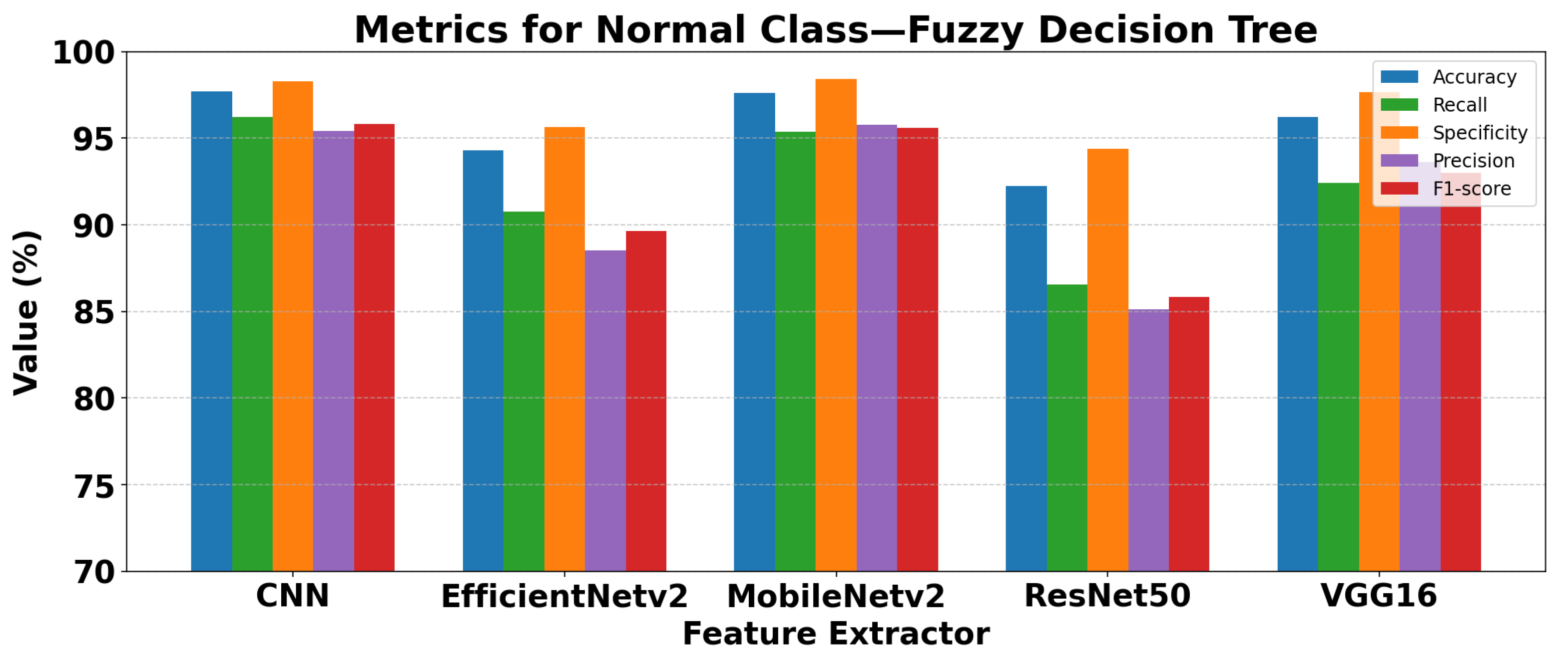 Applsci 15 10321 g018