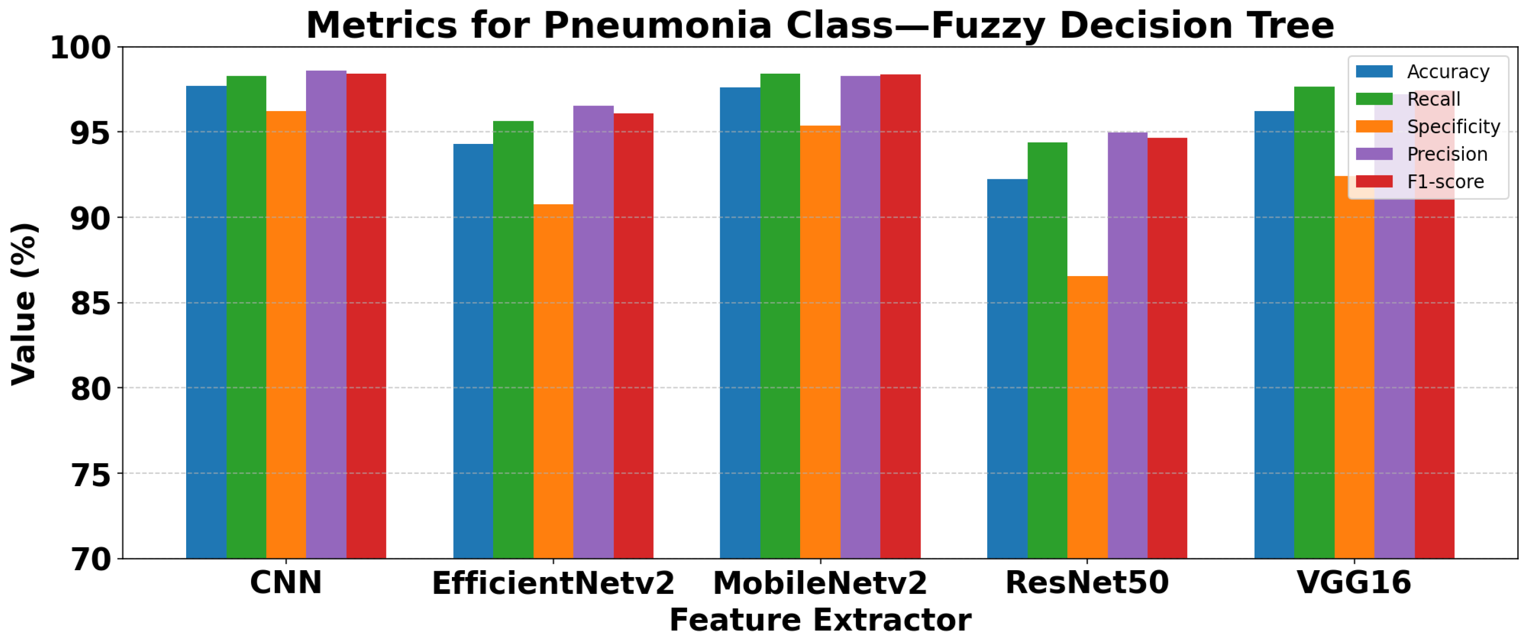 Applsci 15 10321 g019