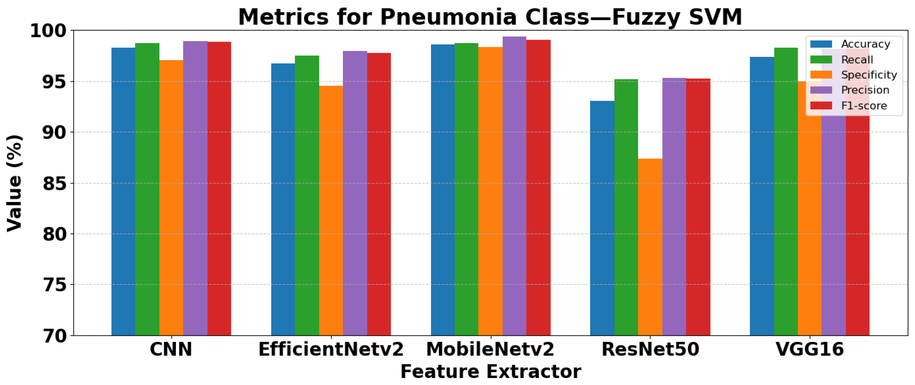 Applsci 15 10321 g023