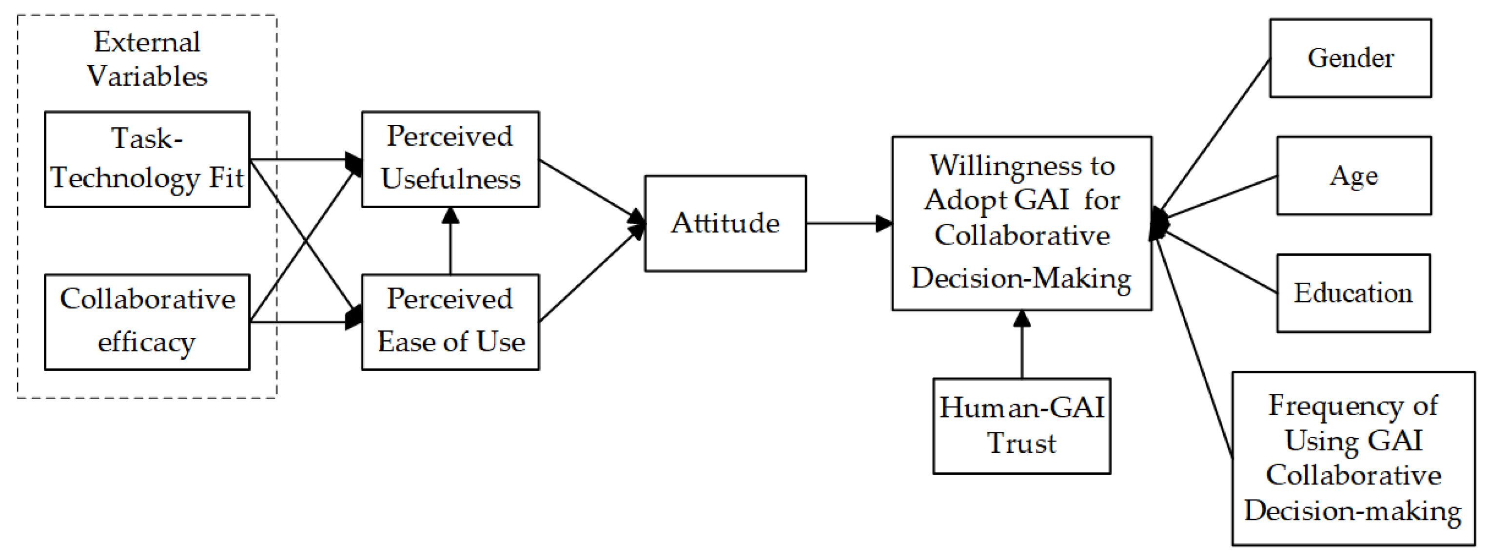 Applsci 15 10322 g001