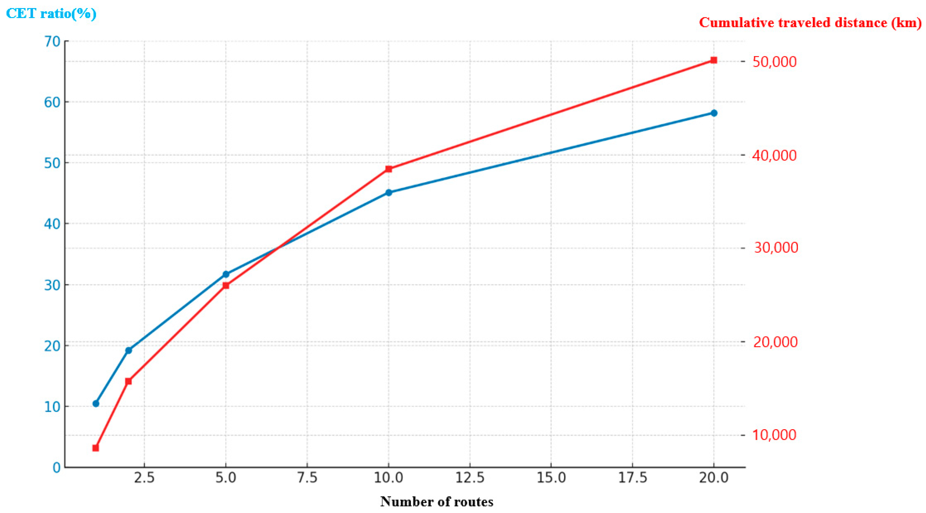 Applsci 15 10325 g003 Applsci 15 10325 g003