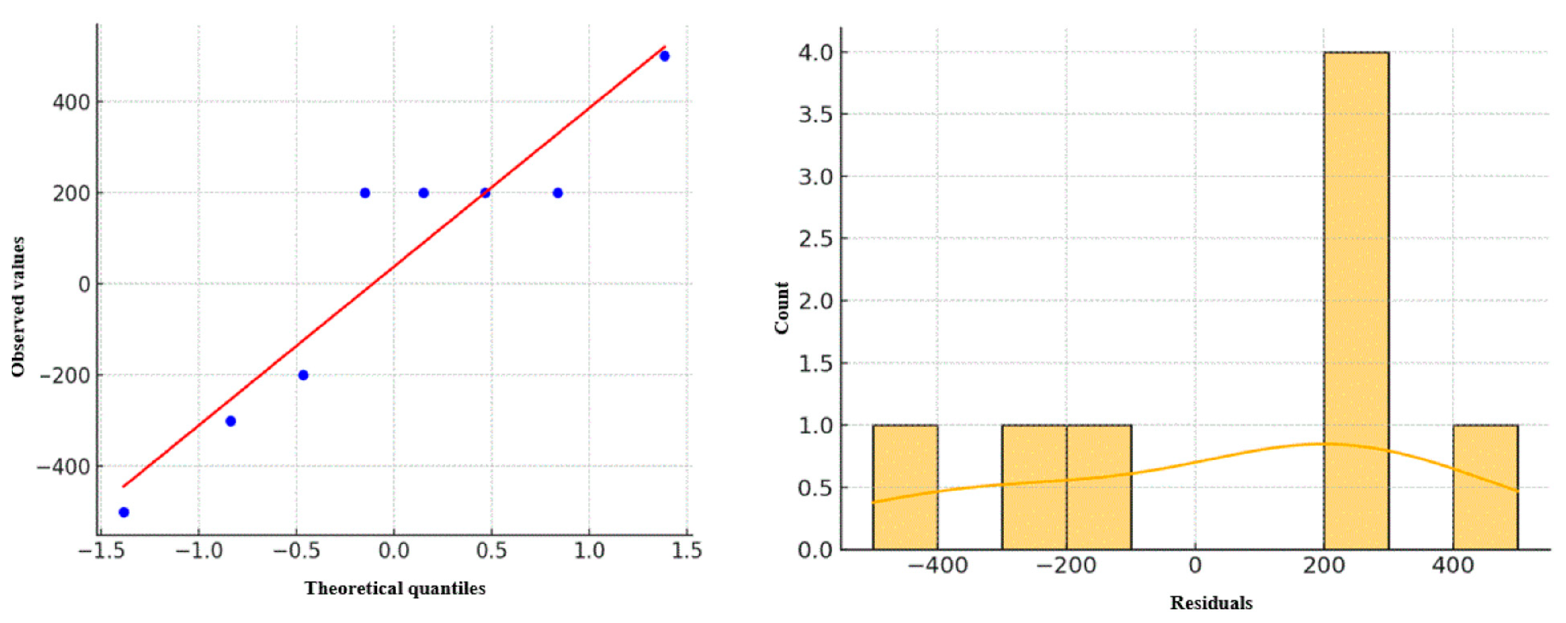 Applsci 15 10325 g008 Applsci 15 10325 g008