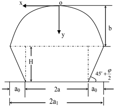 Applsci 15 10327 i001 Applsci 15 10327 i001