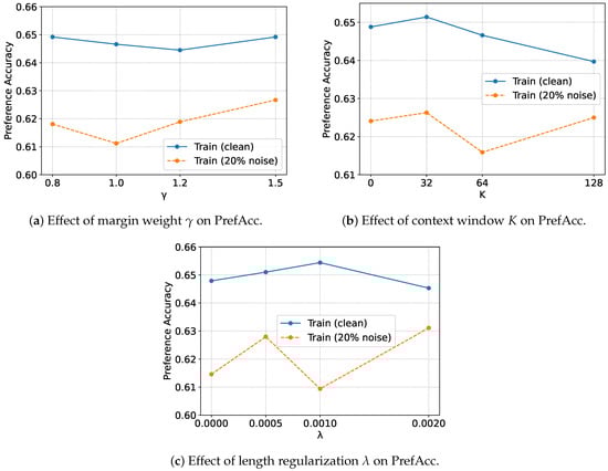 Applsci 15 10328 g002