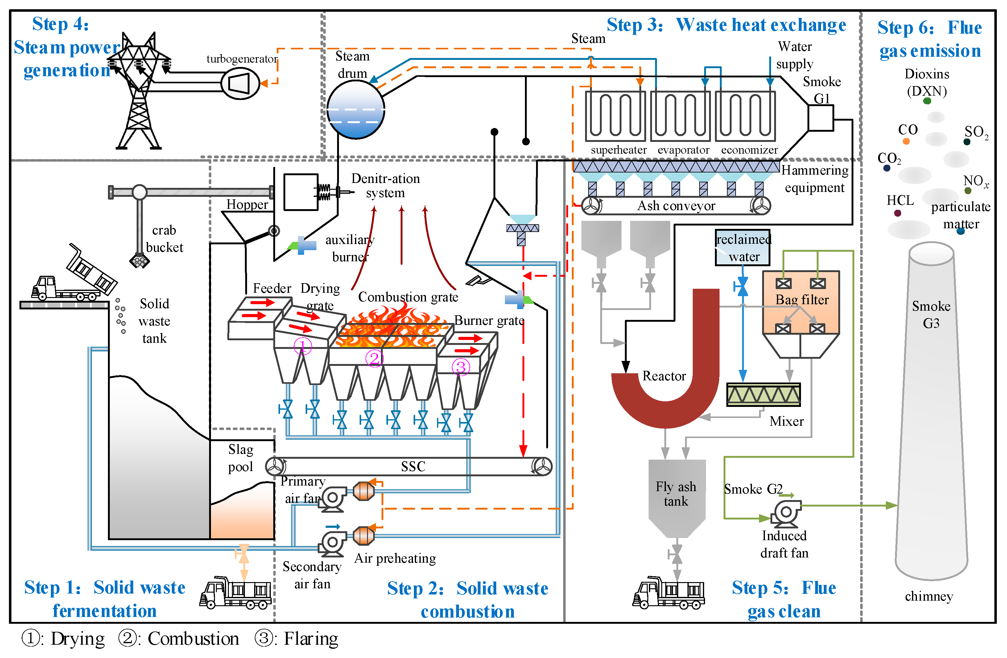 Applsci 15 10329 g001