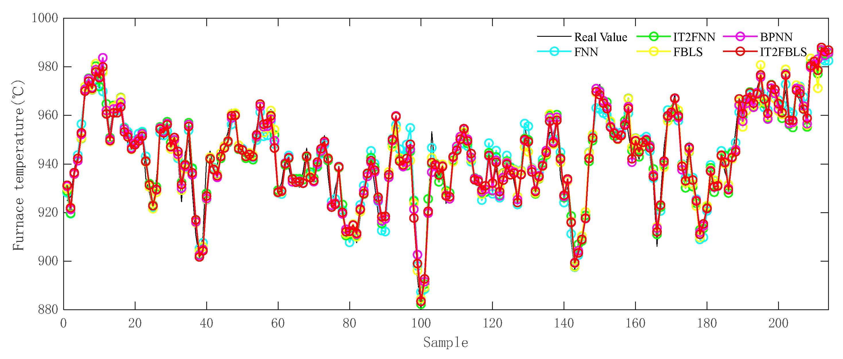 Applsci 15 10329 g003