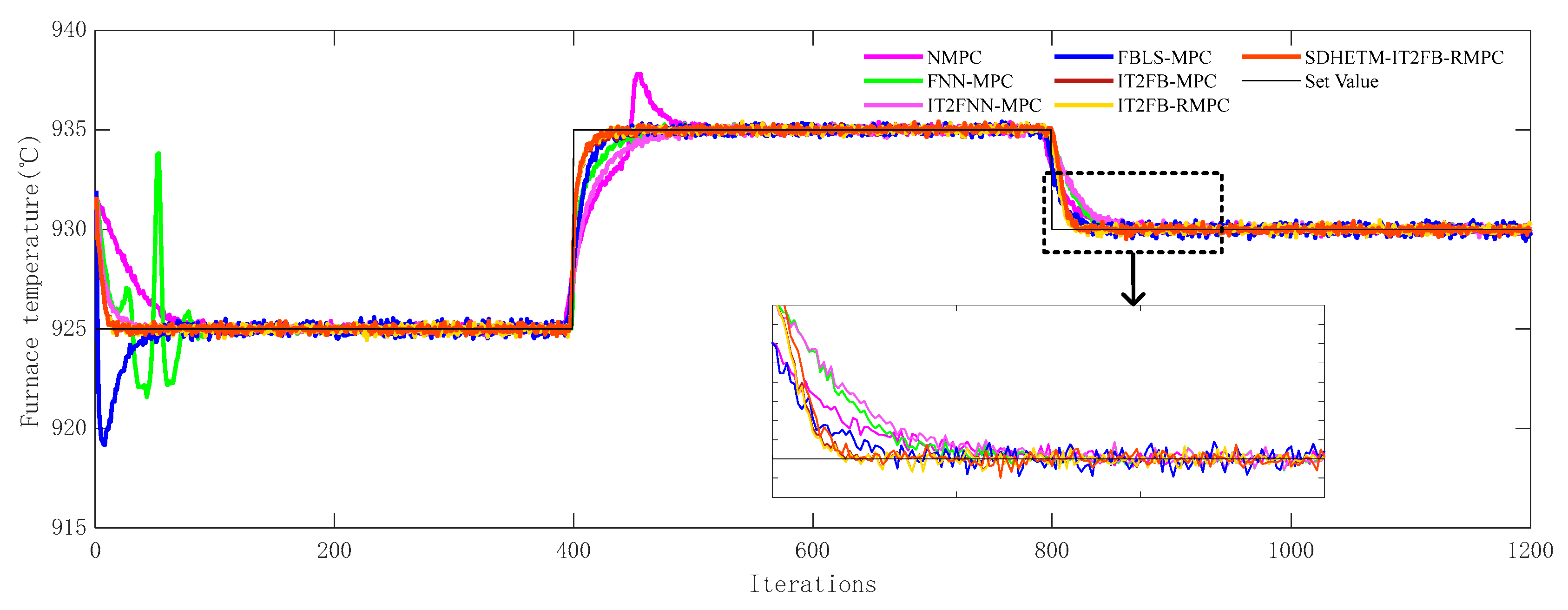 Applsci 15 10329 g005