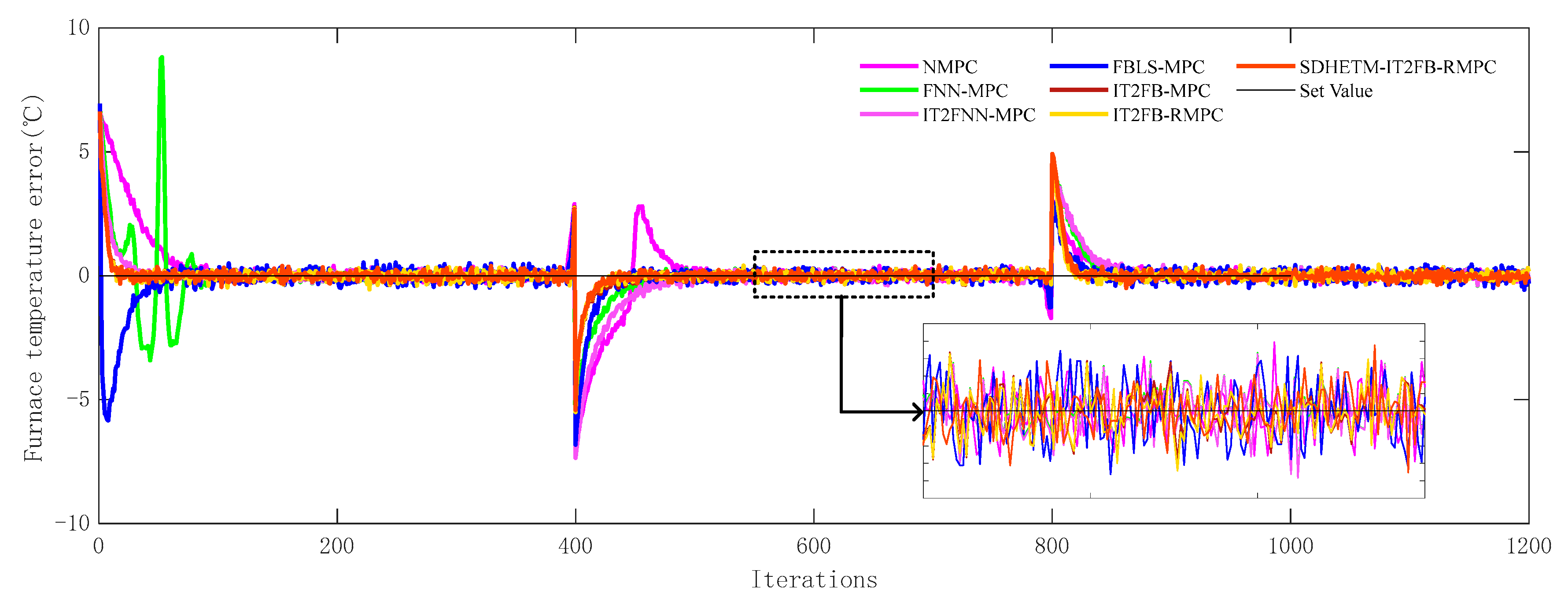 Applsci 15 10329 g006