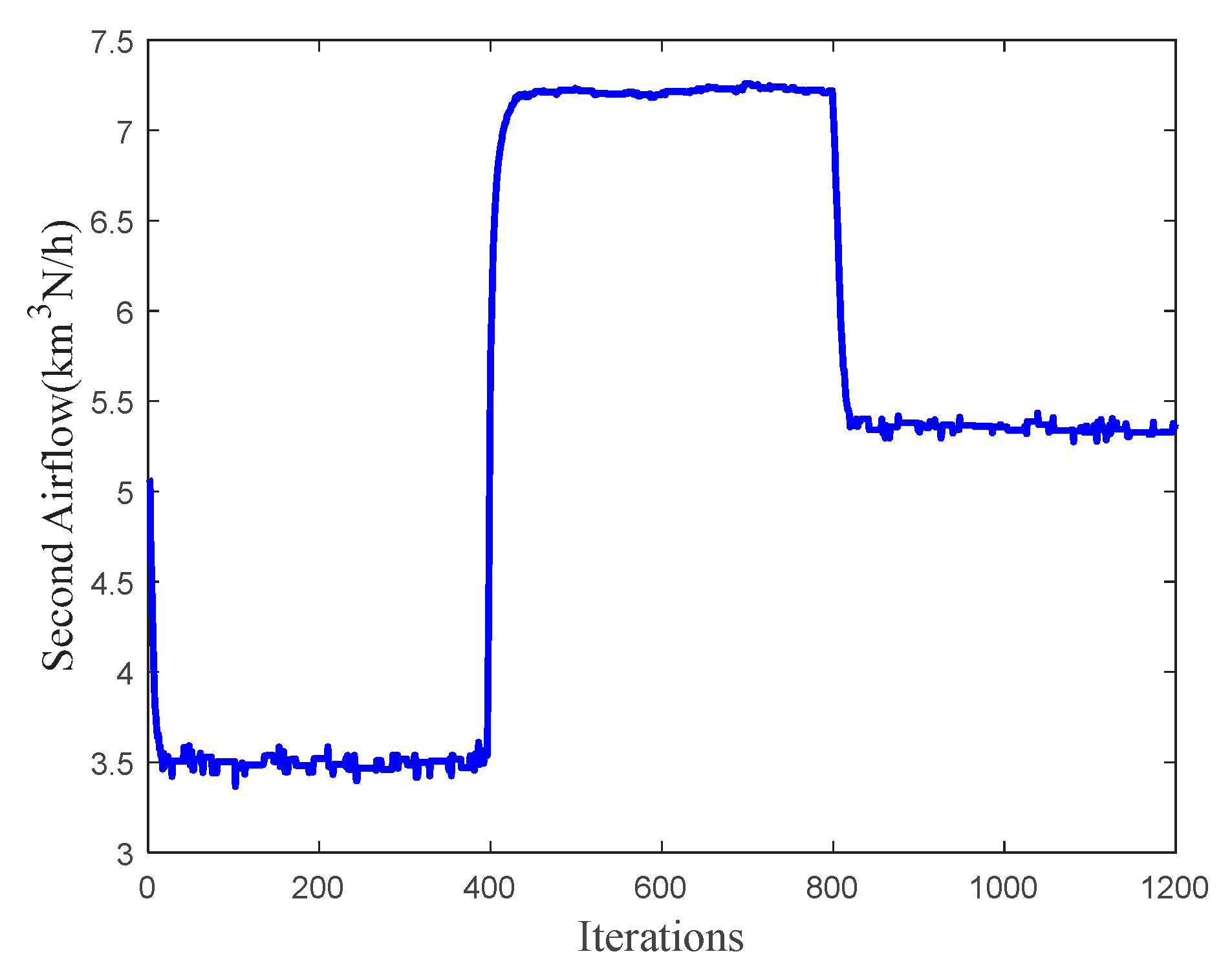 Applsci 15 10329 g007