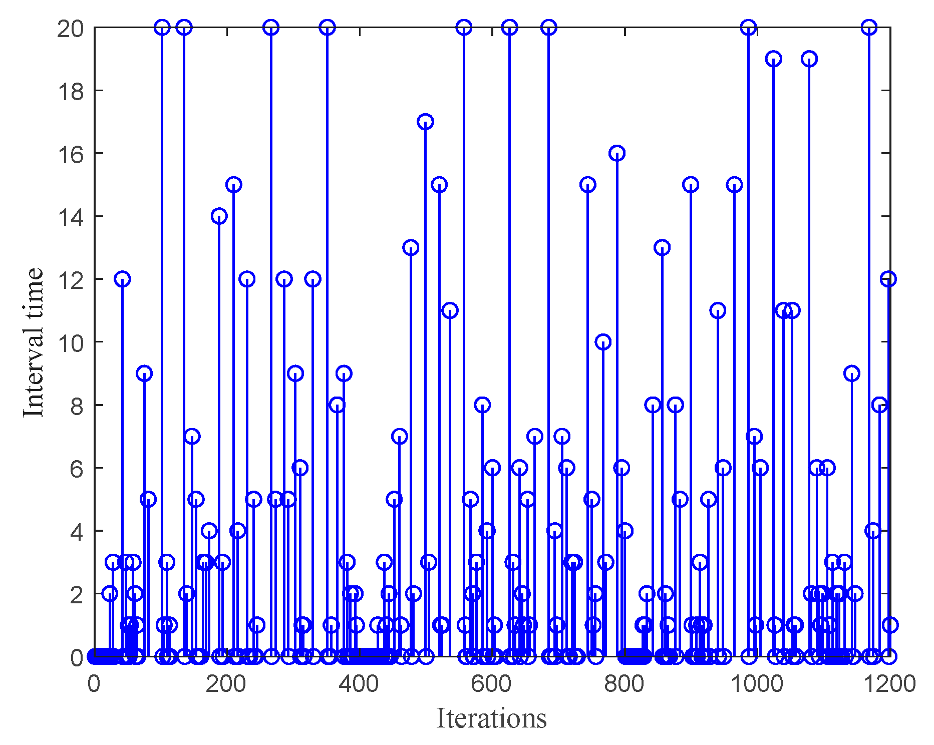 Applsci 15 10329 g009