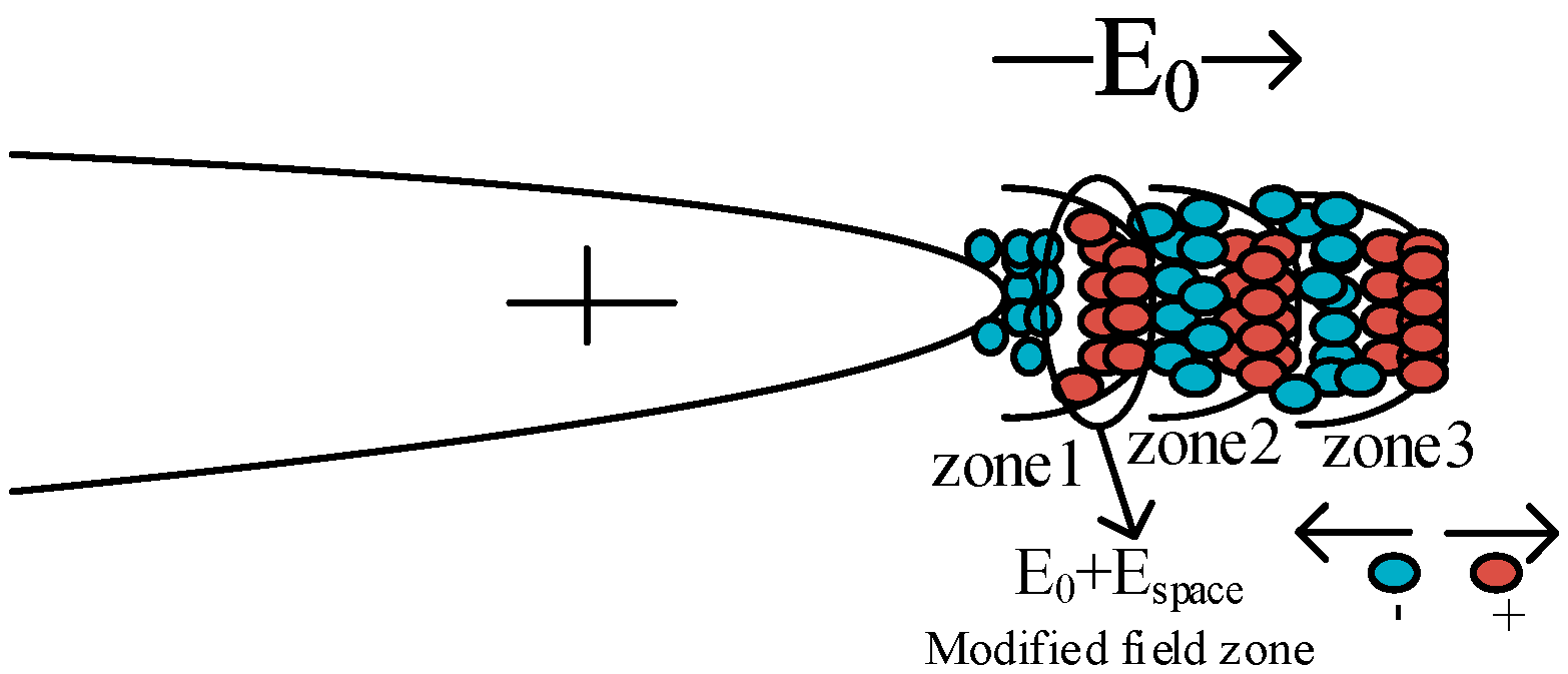Applsci 15 10331 g003 Applsci 15 10331 g003
