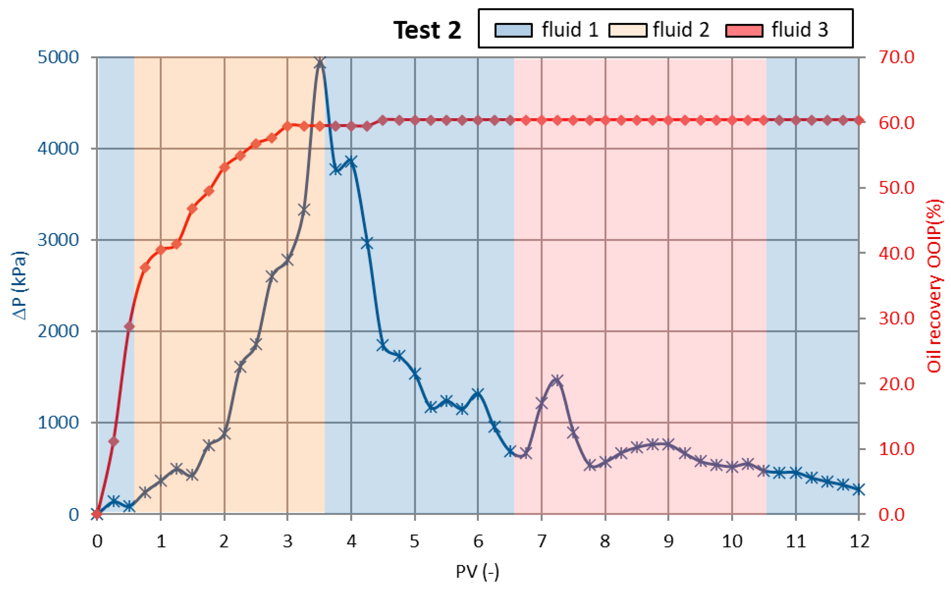 Applsci 15 10334 g002