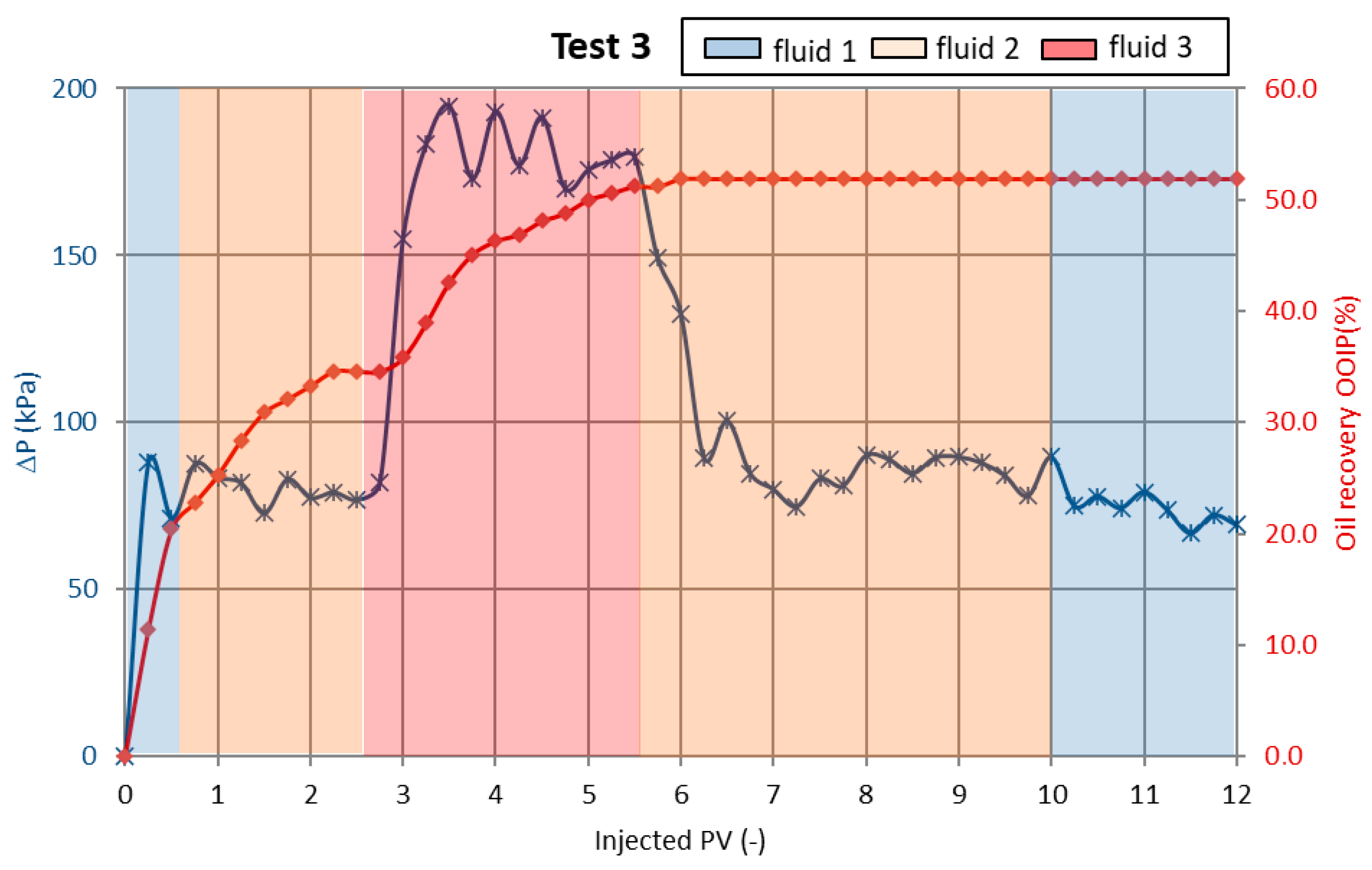 Applsci 15 10334 g003