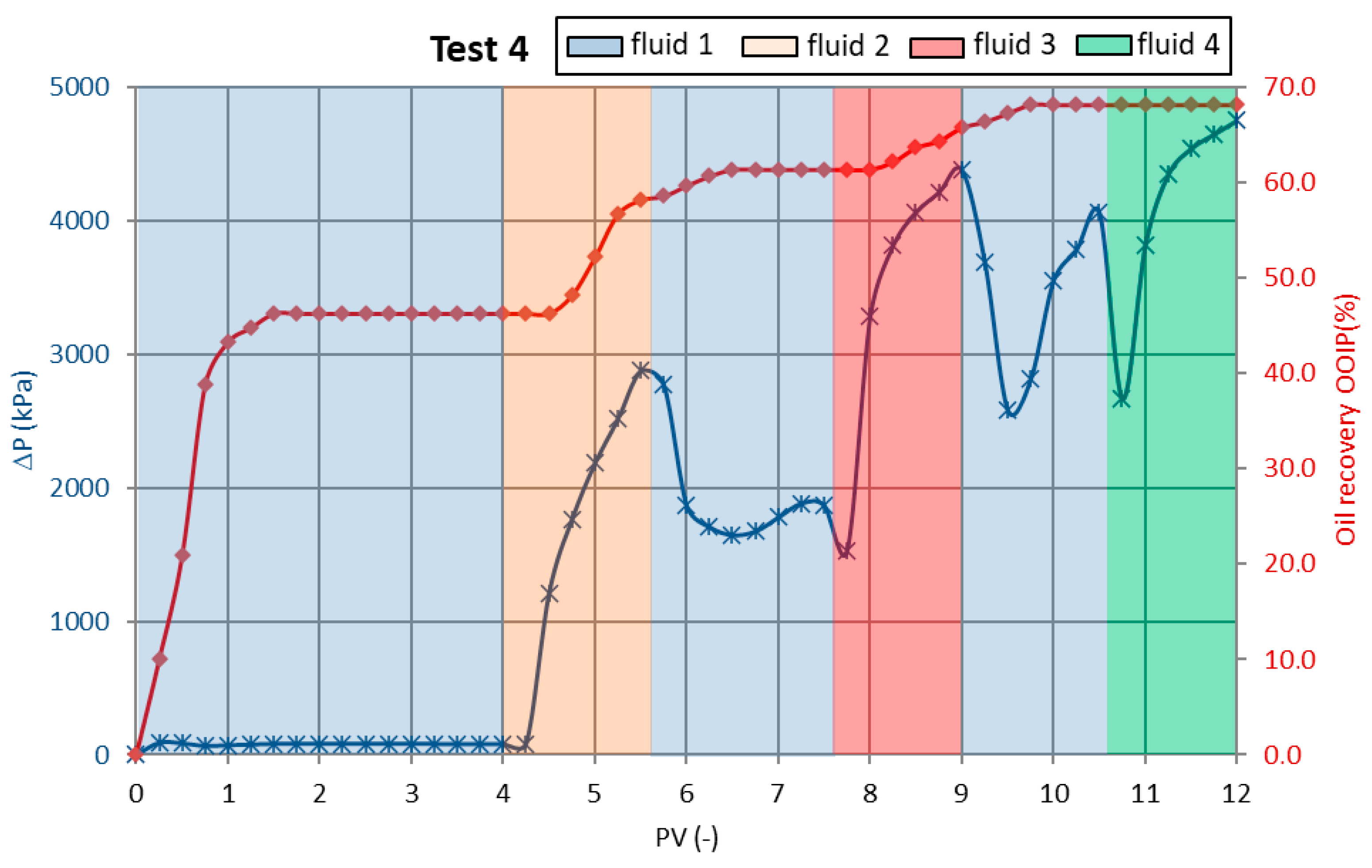 Applsci 15 10334 g004