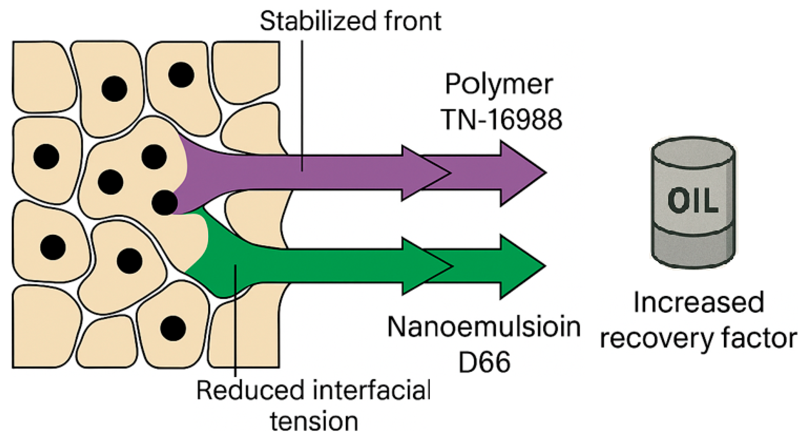 Applsci 15 10334 g005
