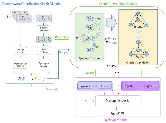 Applsci 15 10355 g001