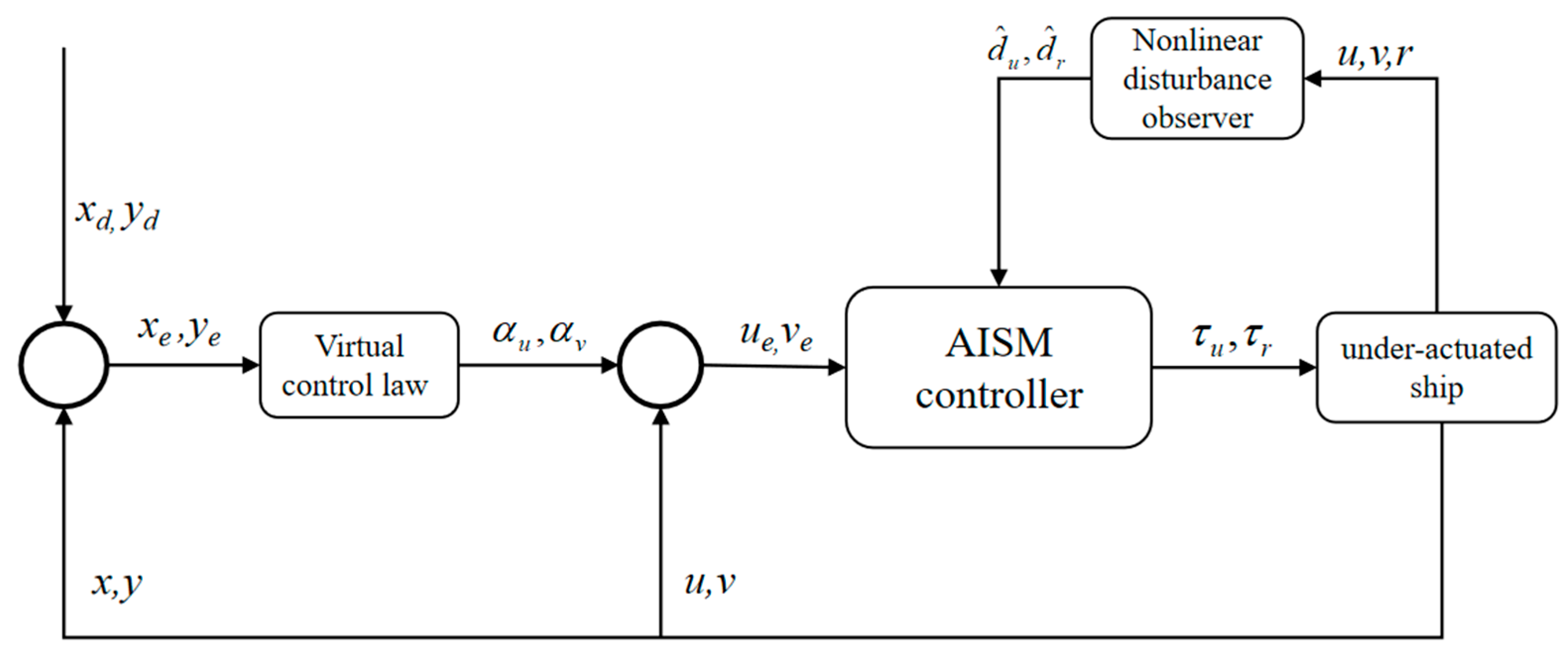 Applsci 15 10368 g002