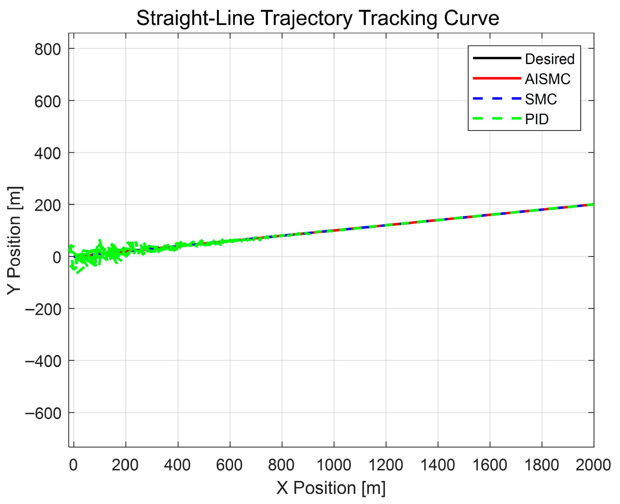 Applsci 15 10368 g003