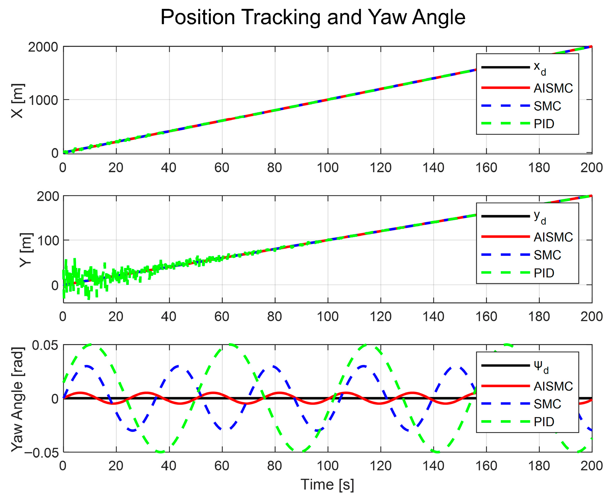 Applsci 15 10368 g004