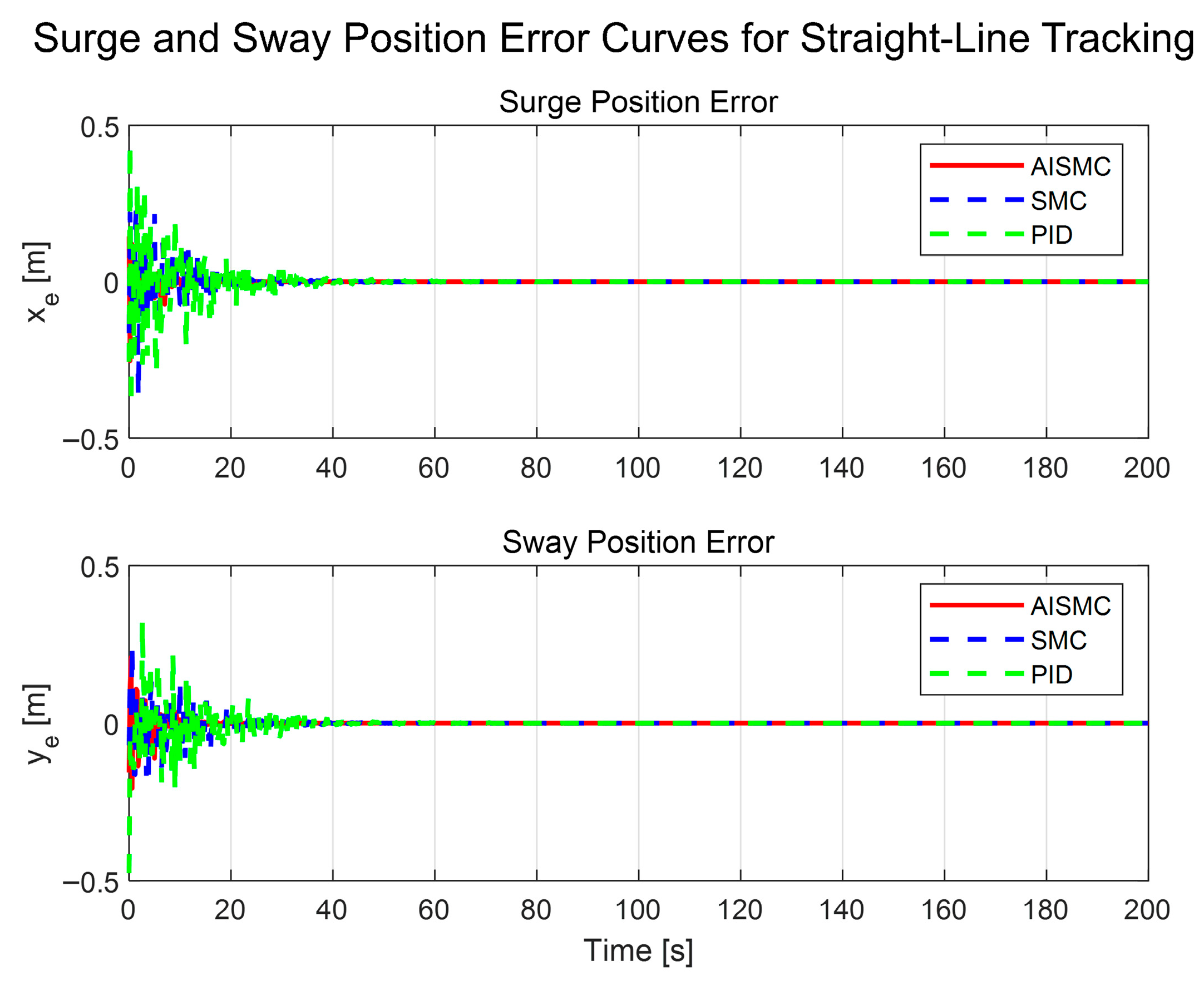 Applsci 15 10368 g005