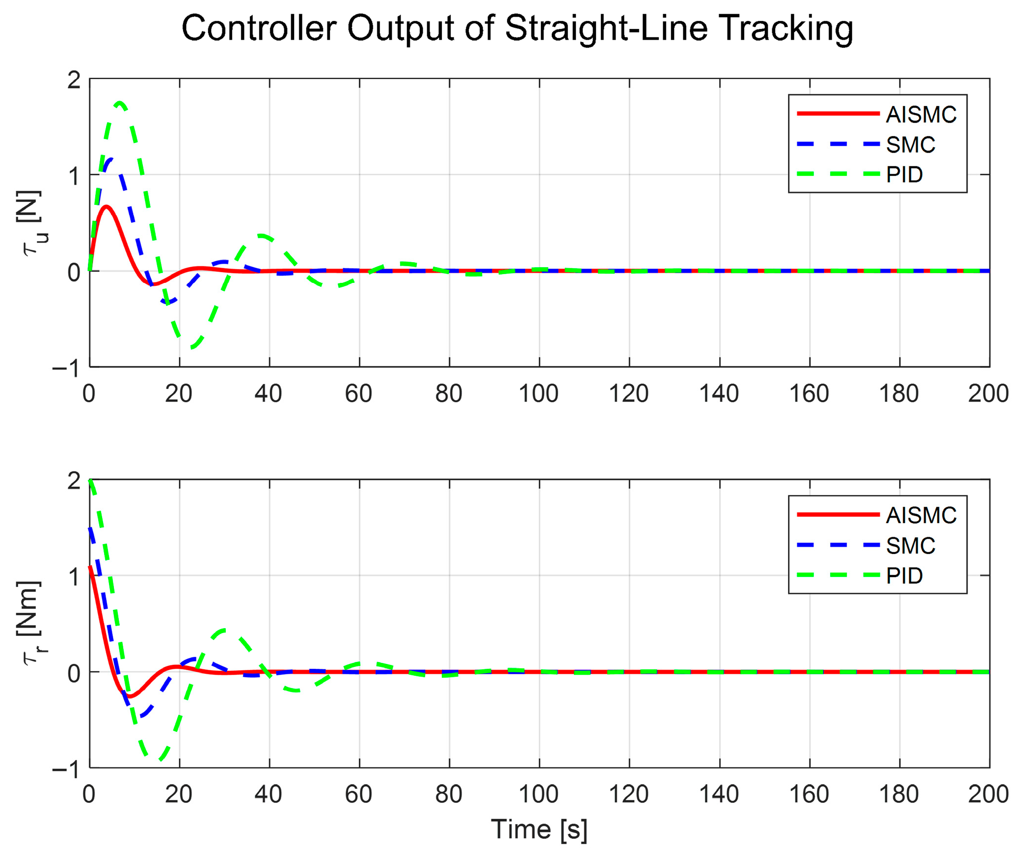 Applsci 15 10368 g007