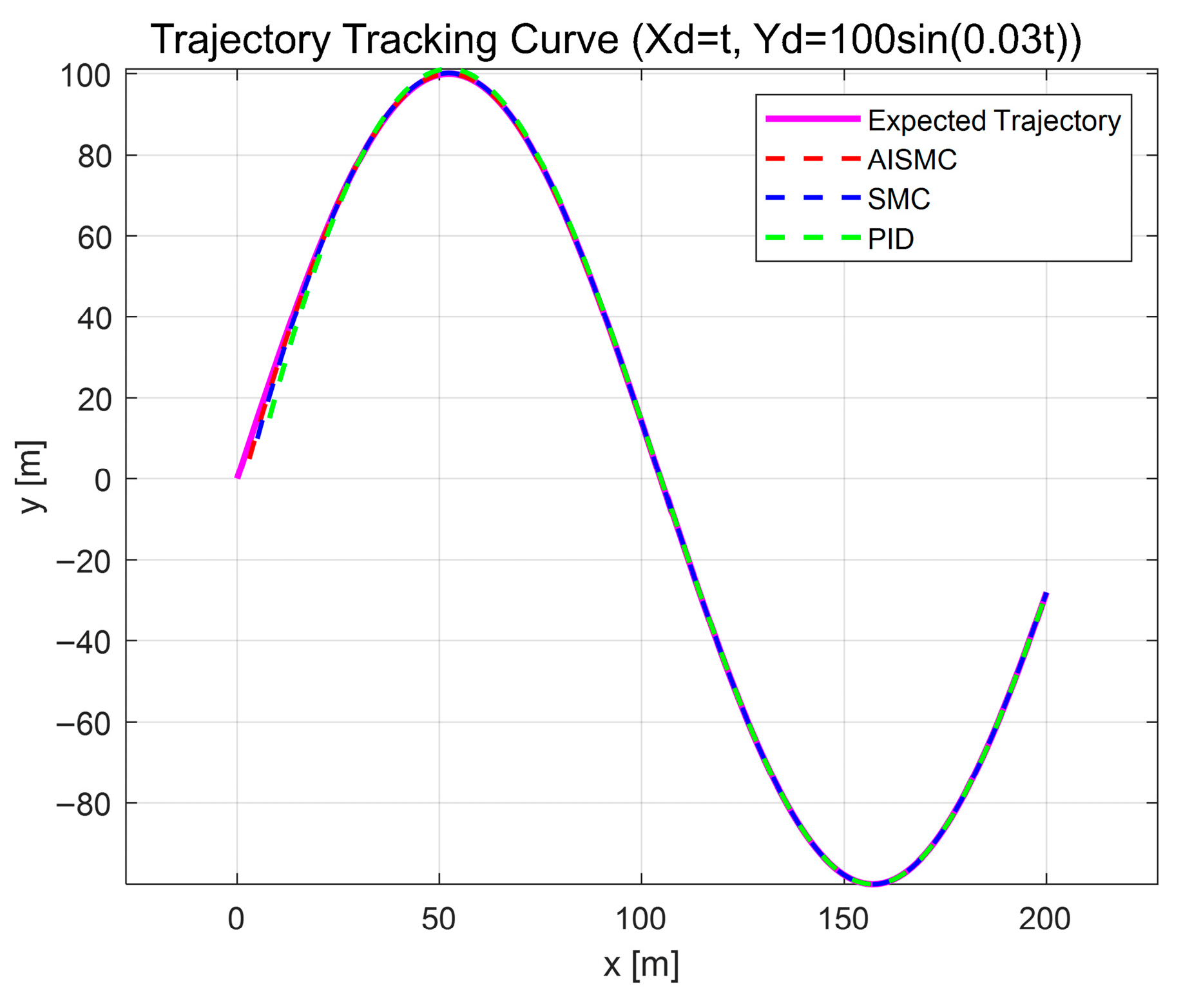 Applsci 15 10368 g008