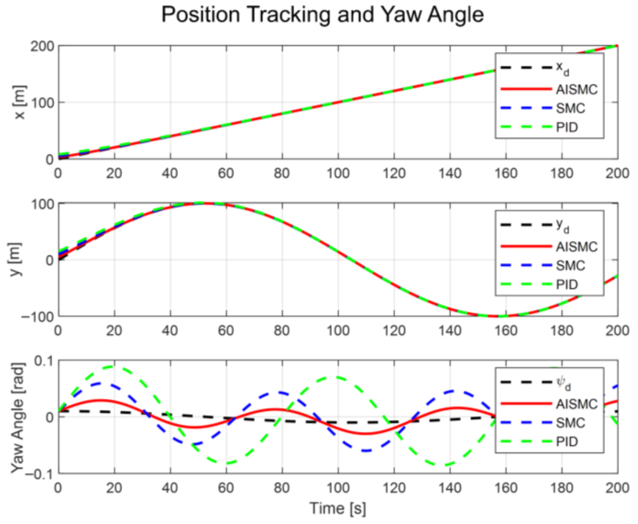 Applsci 15 10368 g009