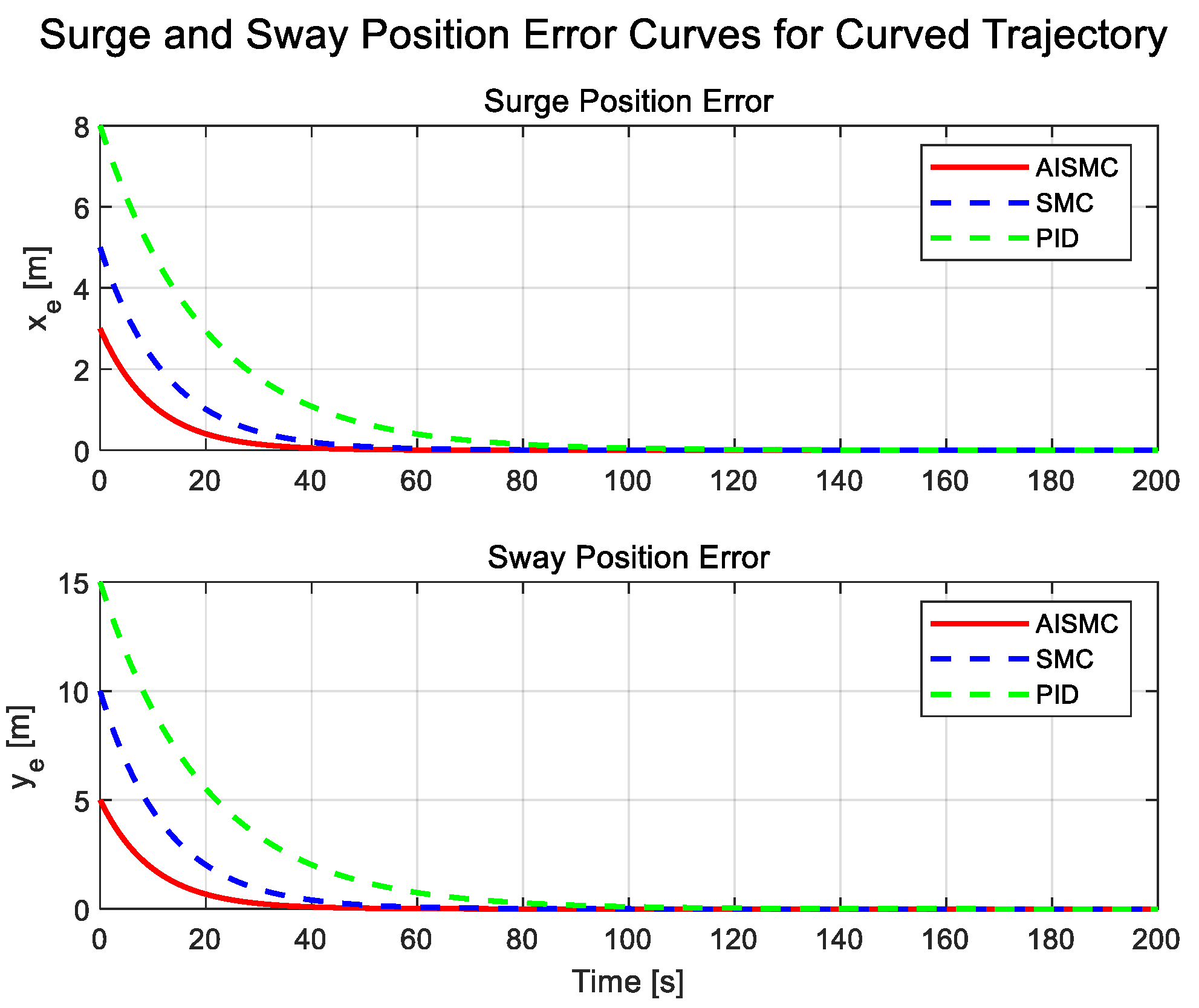 Applsci 15 10368 g010