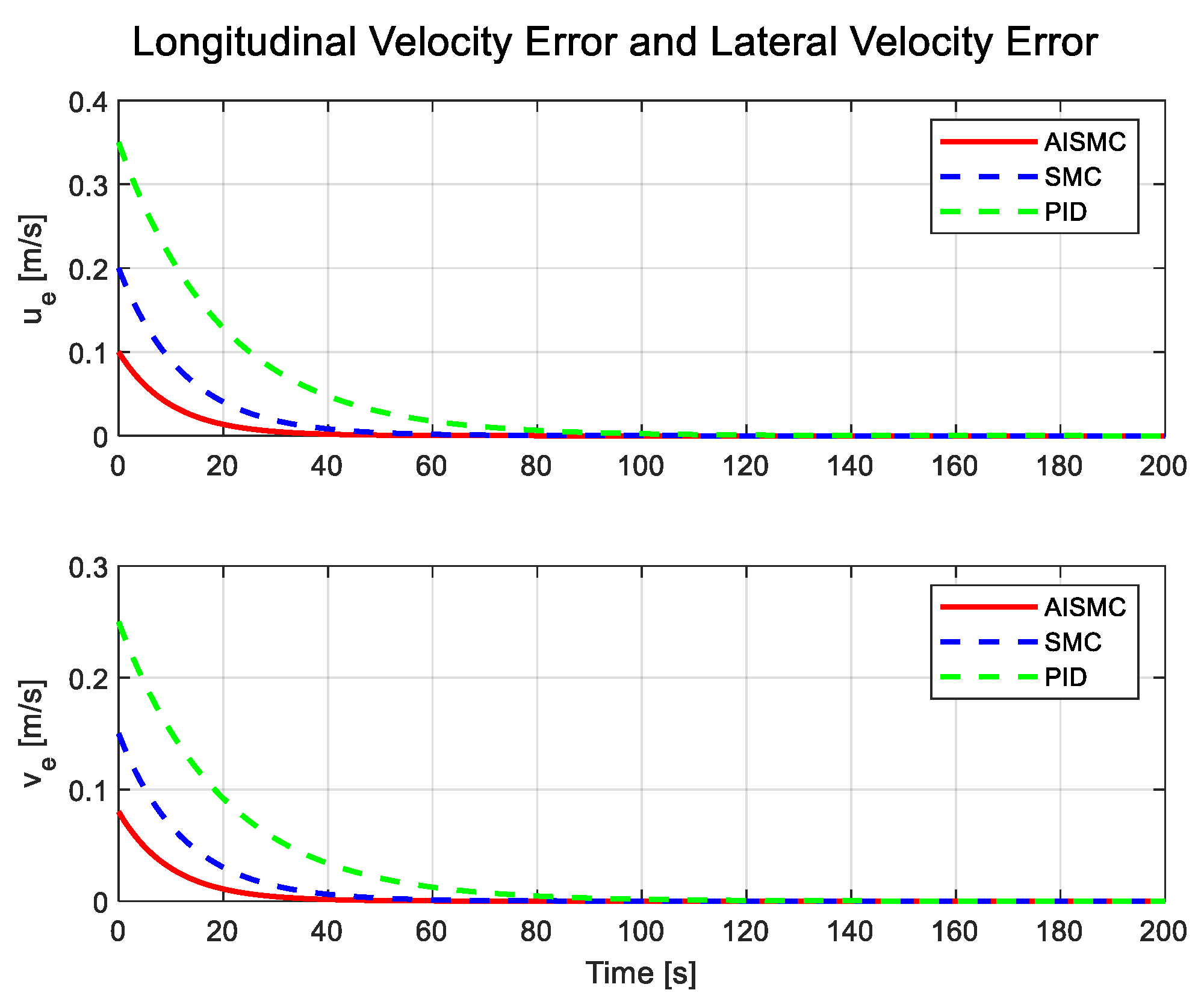 Applsci 15 10368 g011