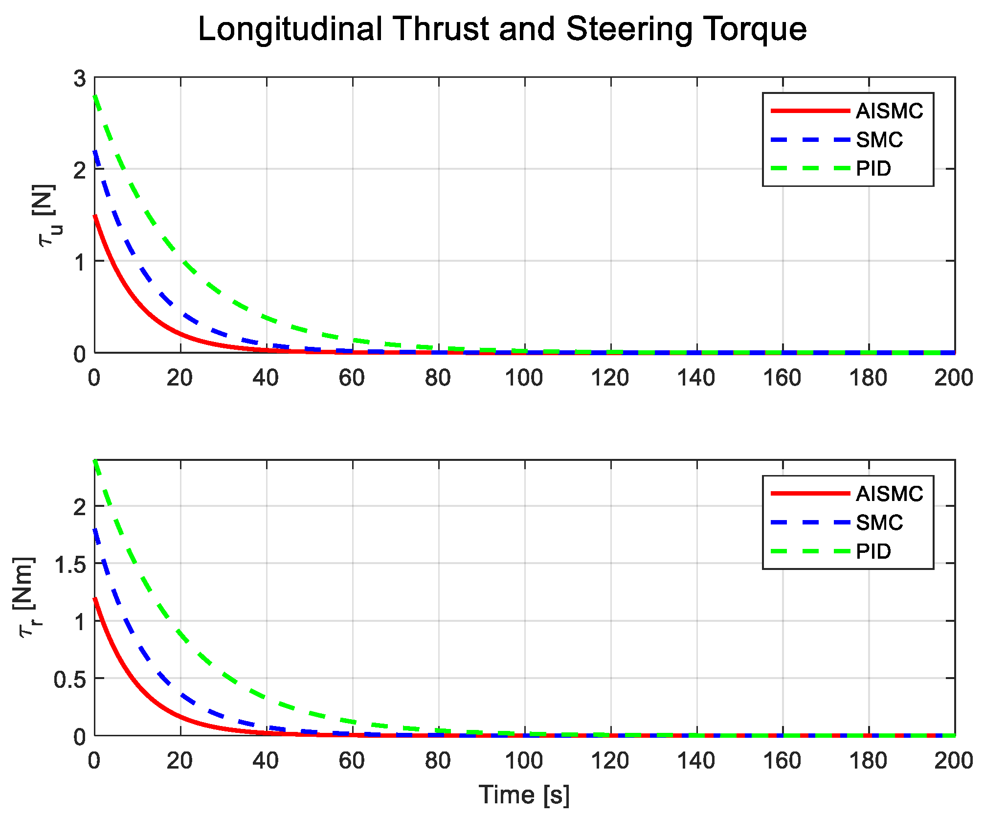 Applsci 15 10368 g012