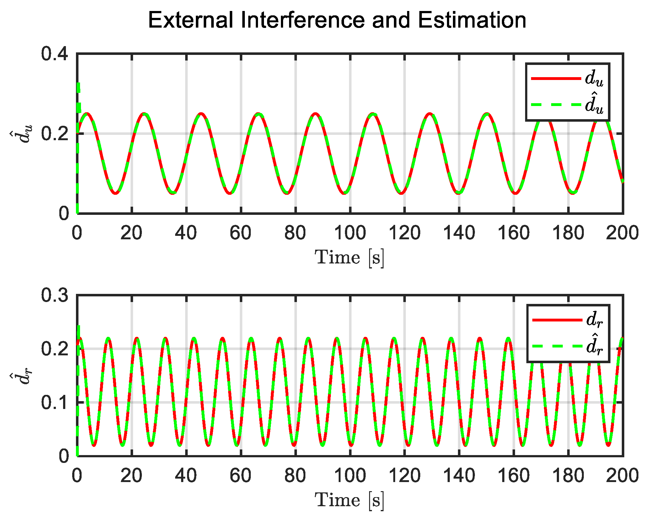 Applsci 15 10368 g013