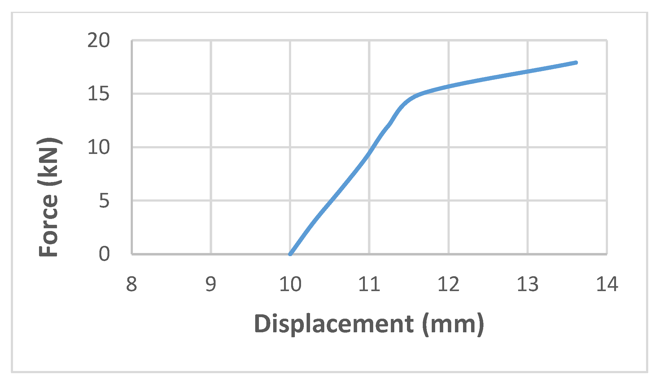 Applsci 15 10371 g012 Applsci 15 10371 g012