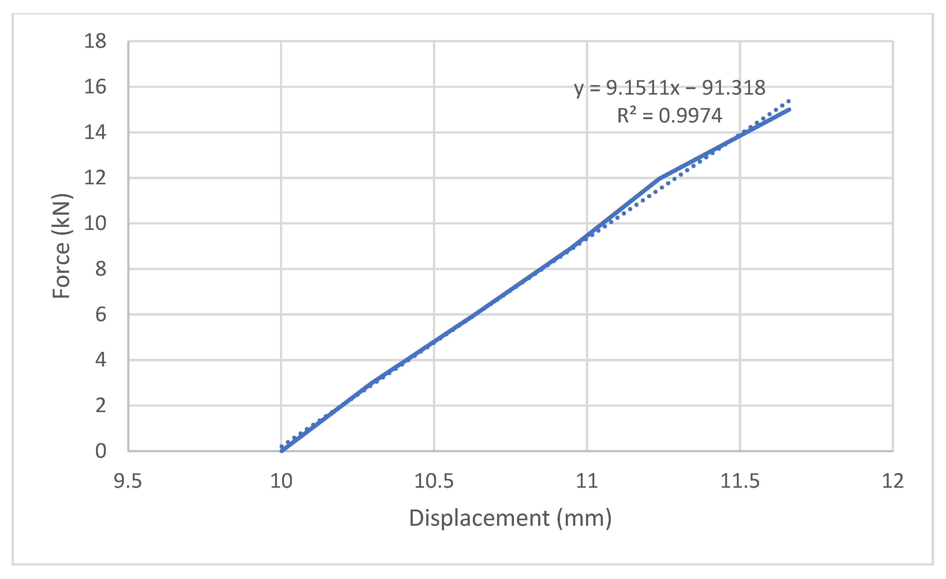 Applsci 15 10371 g013 Applsci 15 10371 g013