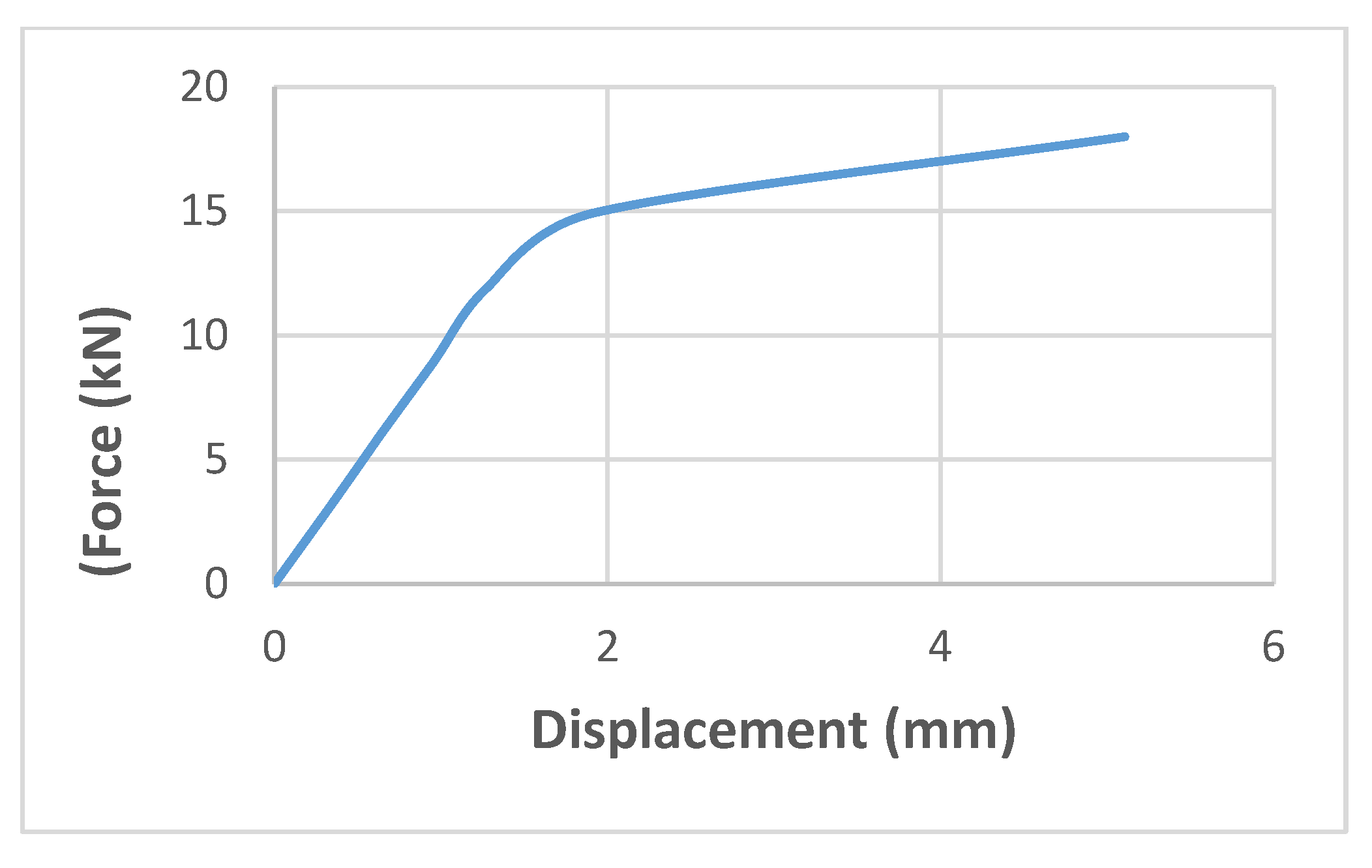 Applsci 15 10371 g015 Applsci 15 10371 g015