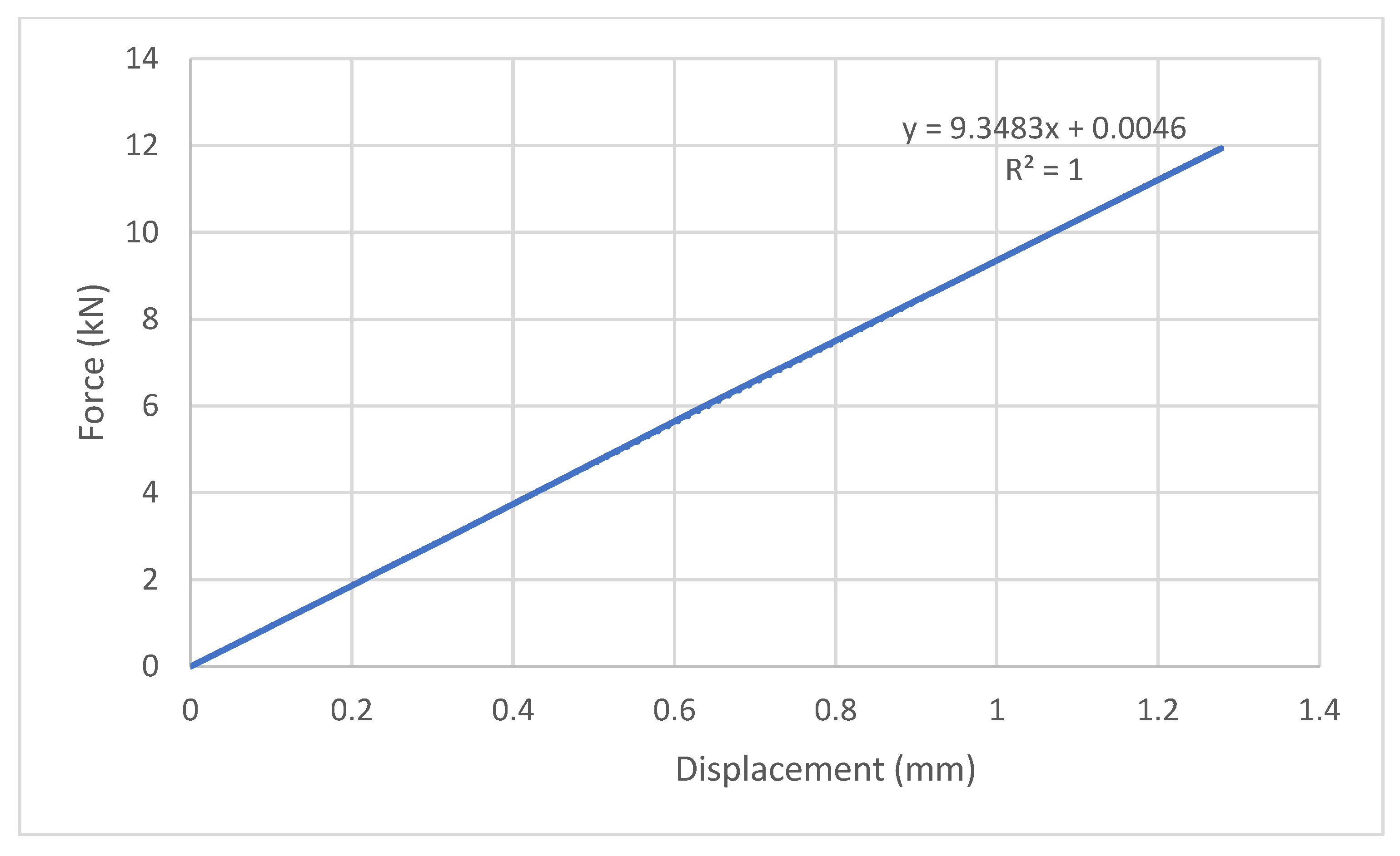 Applsci 15 10371 g016 Applsci 15 10371 g016