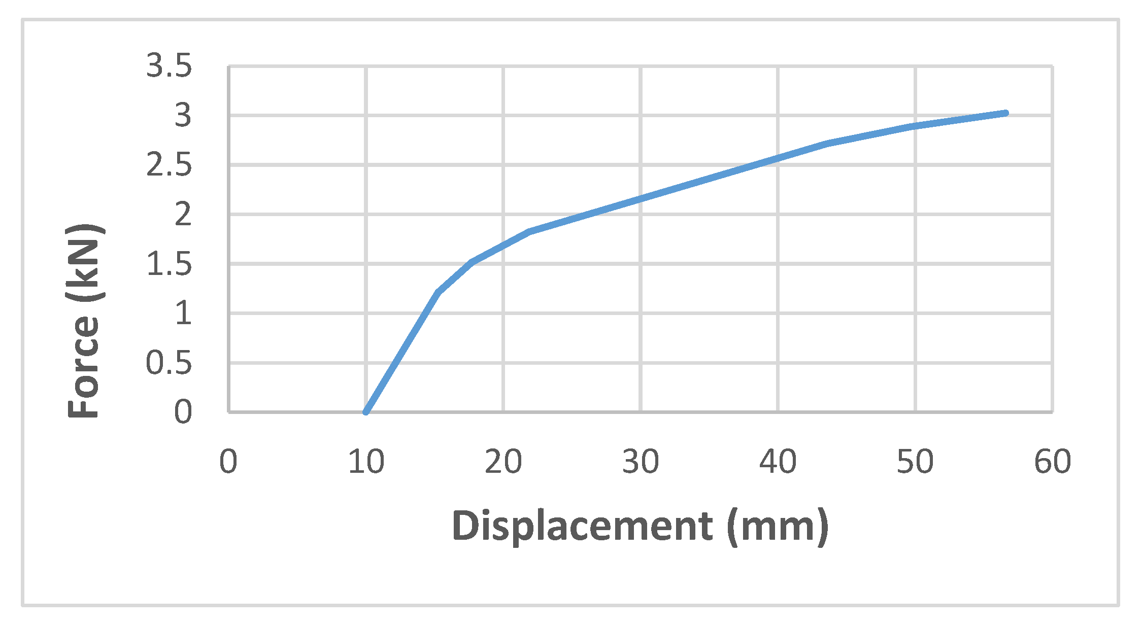 Applsci 15 10371 g018 Applsci 15 10371 g018