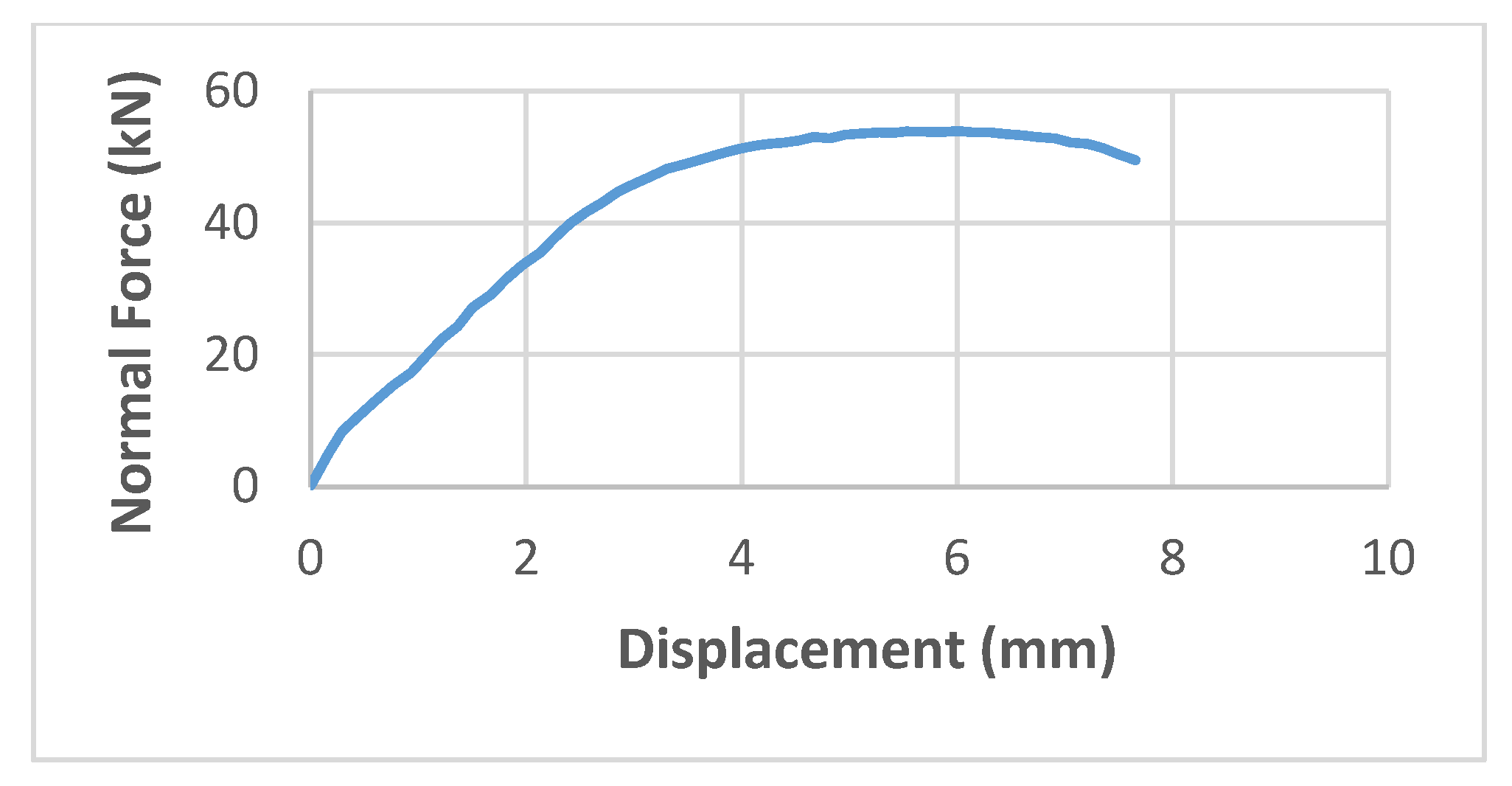 Applsci 15 10371 g021 Applsci 15 10371 g021