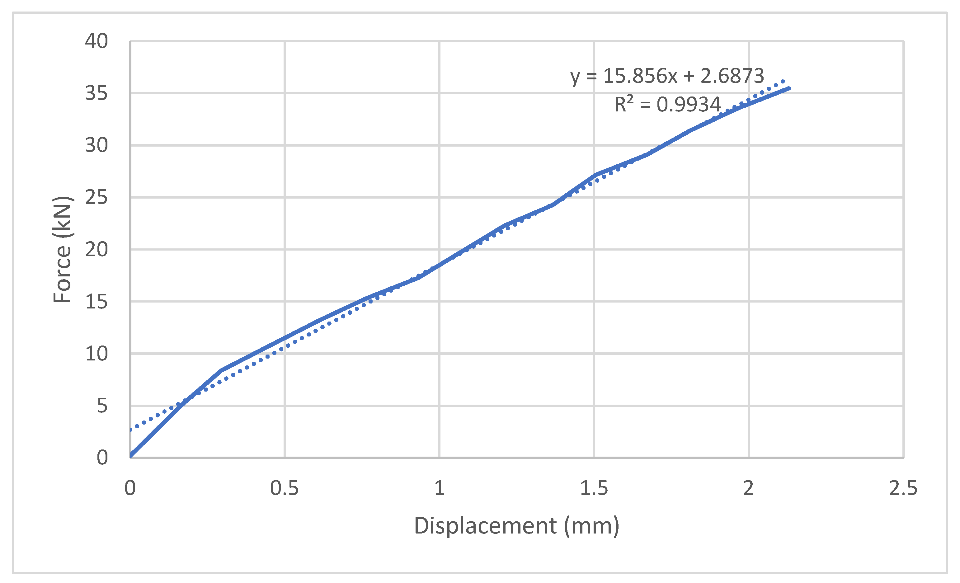Applsci 15 10371 g022 Applsci 15 10371 g022