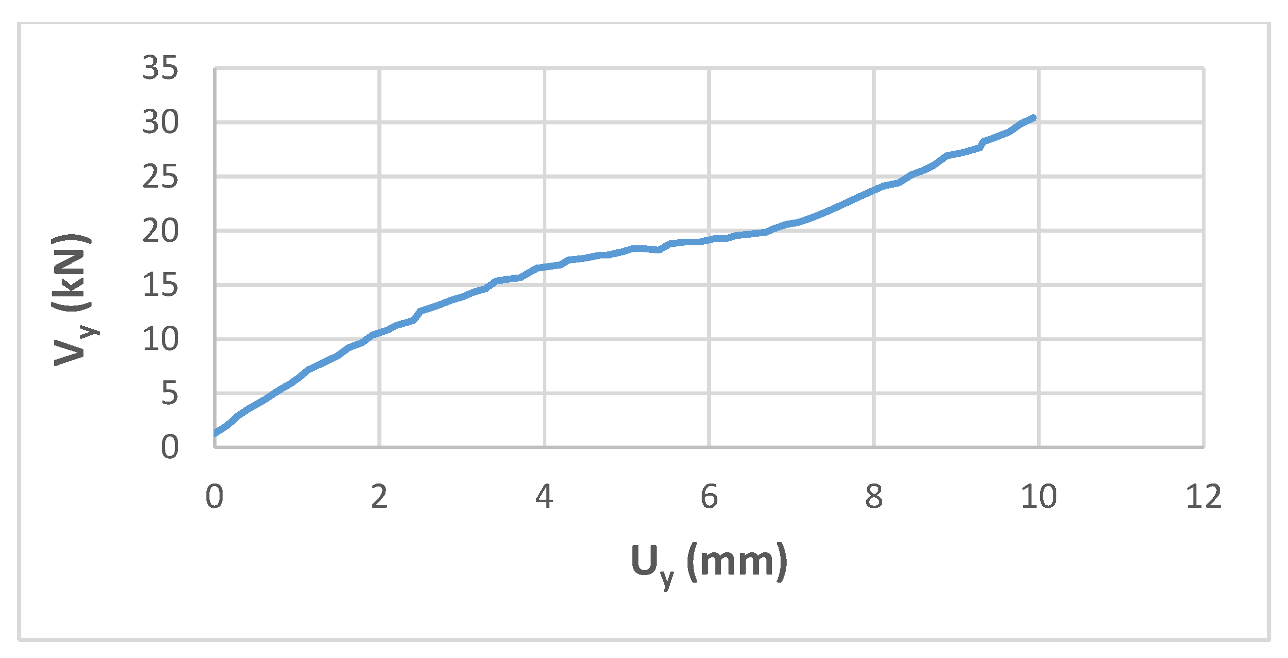 Applsci 15 10371 g024 Applsci 15 10371 g024