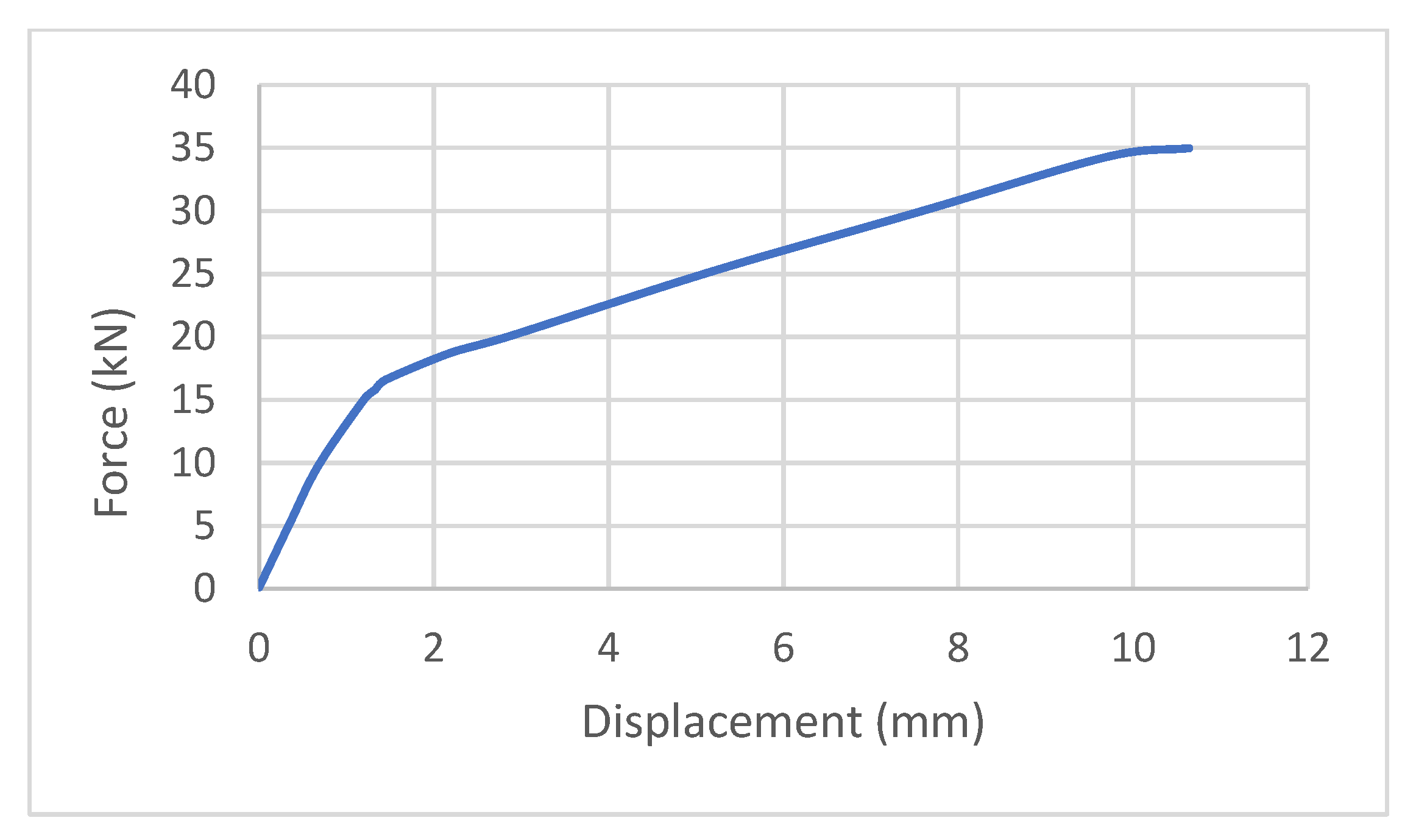 Applsci 15 10371 g028 Applsci 15 10371 g028
