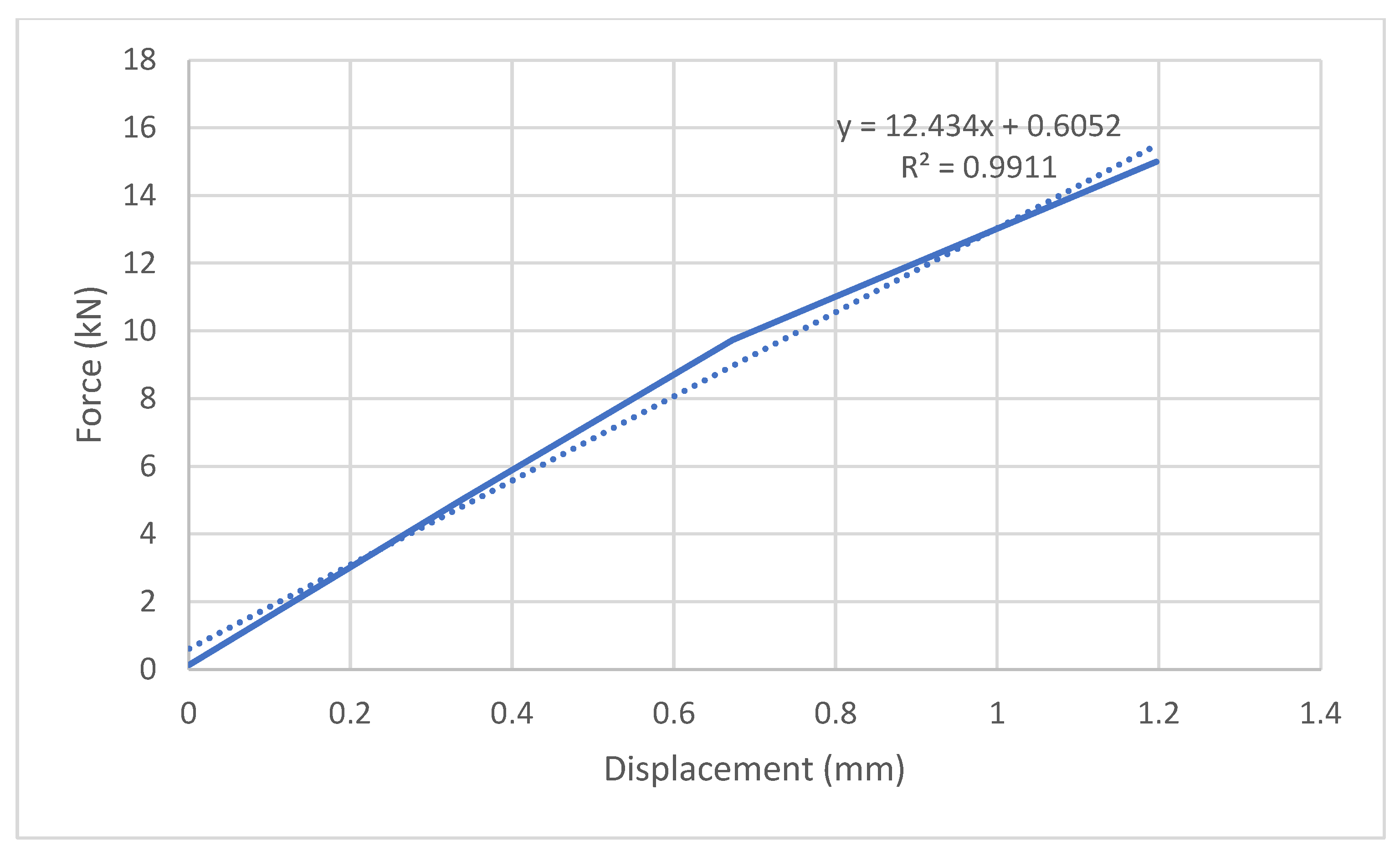 Applsci 15 10371 g029 Applsci 15 10371 g029