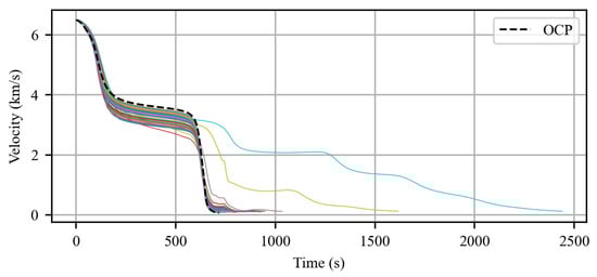 Applsci 15 10400 g004