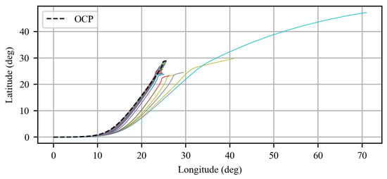 Applsci 15 10400 g007