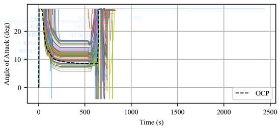 Applsci 15 10400 g008