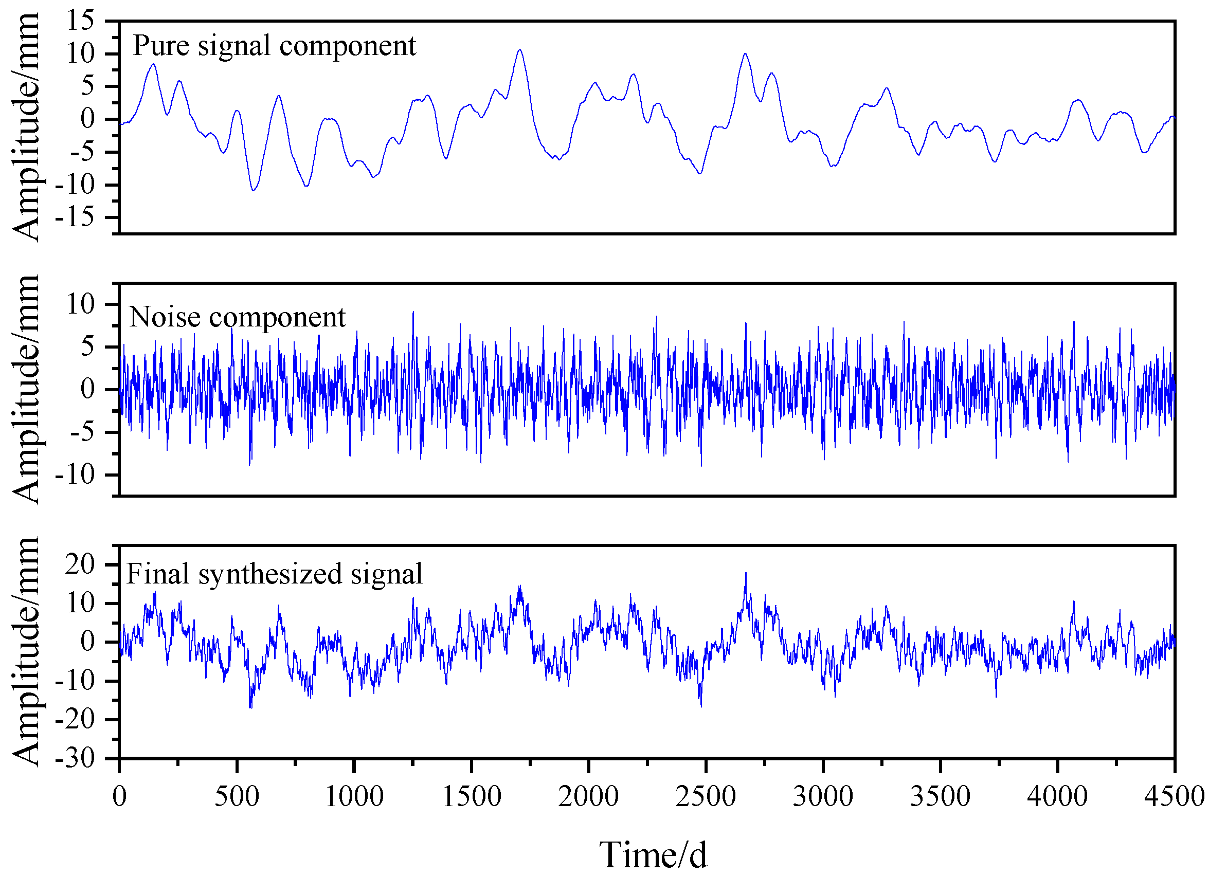 Applsci 15 10418 g006 Applsci 15 10418 g006
