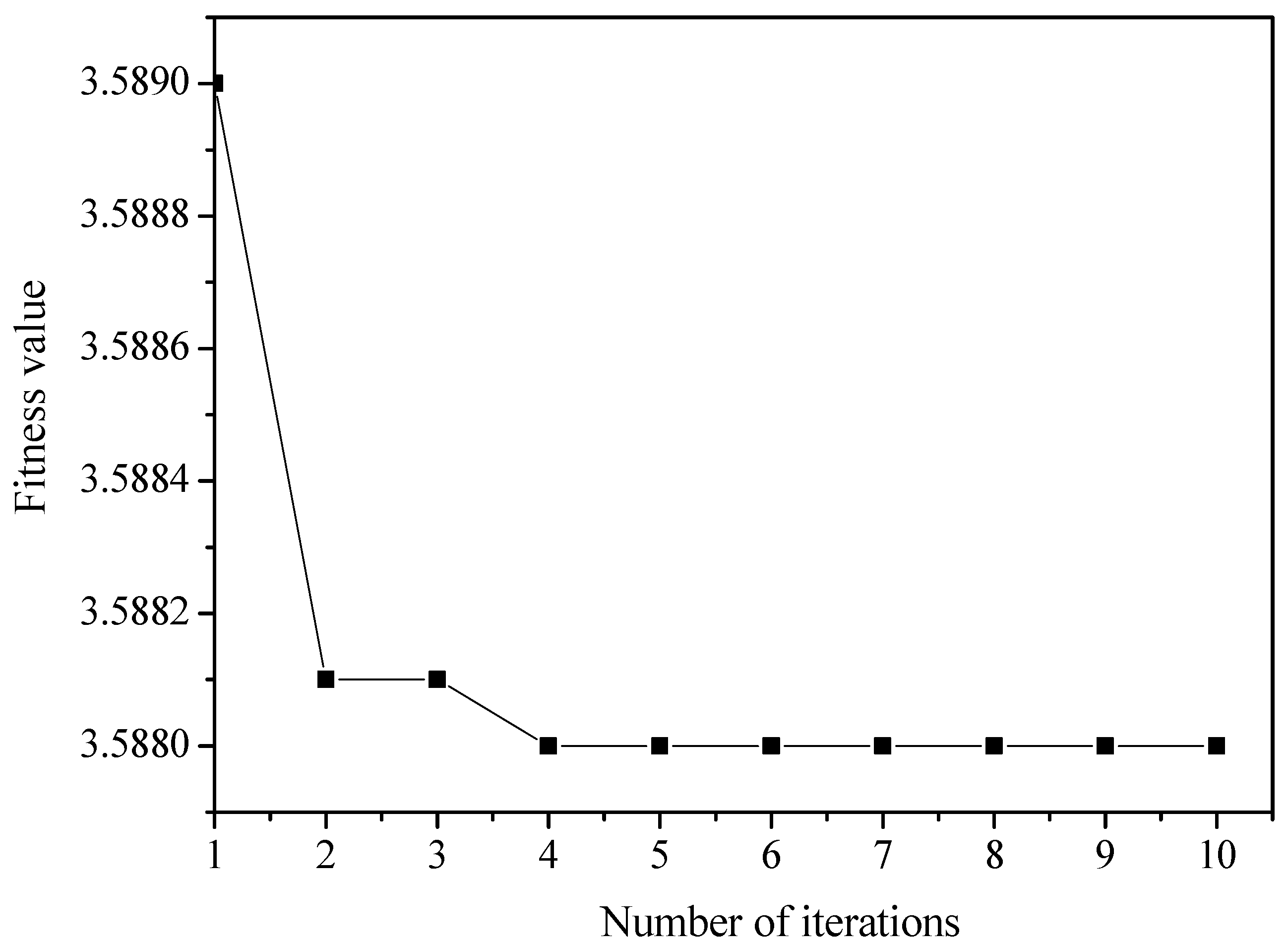 Applsci 15 10418 g007 Applsci 15 10418 g007