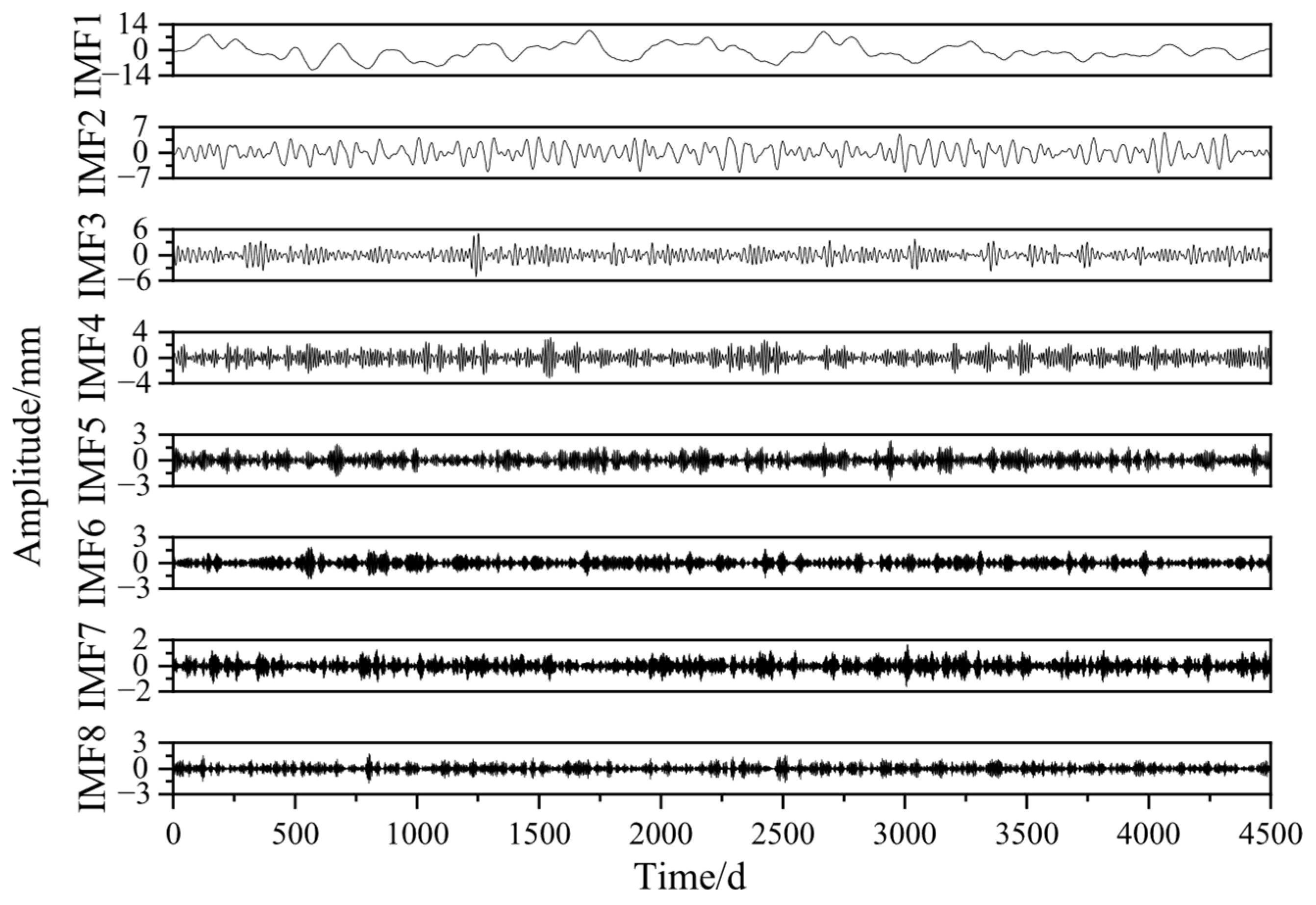 Applsci 15 10418 g008 Applsci 15 10418 g008