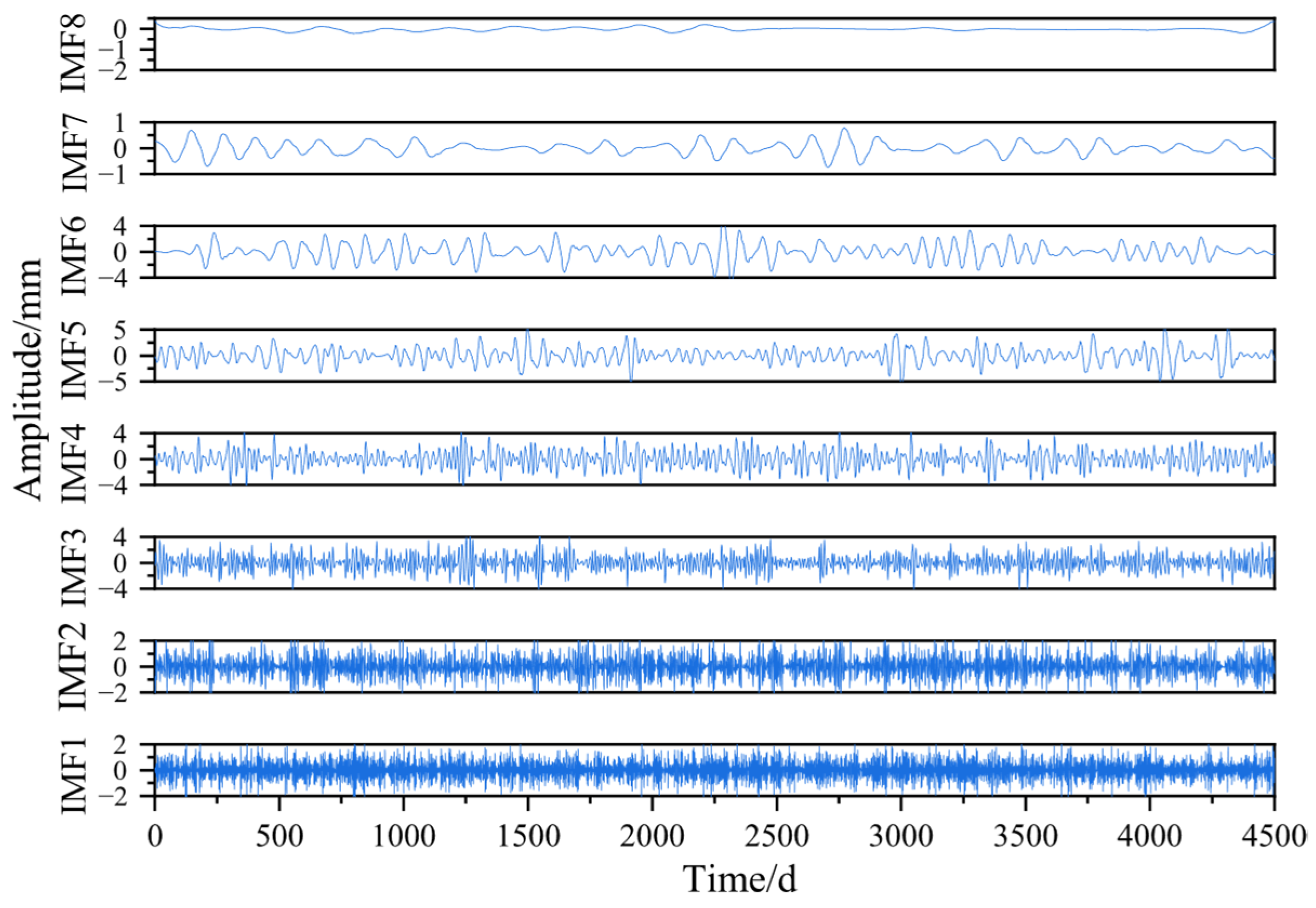 Applsci 15 10418 g010 Applsci 15 10418 g010